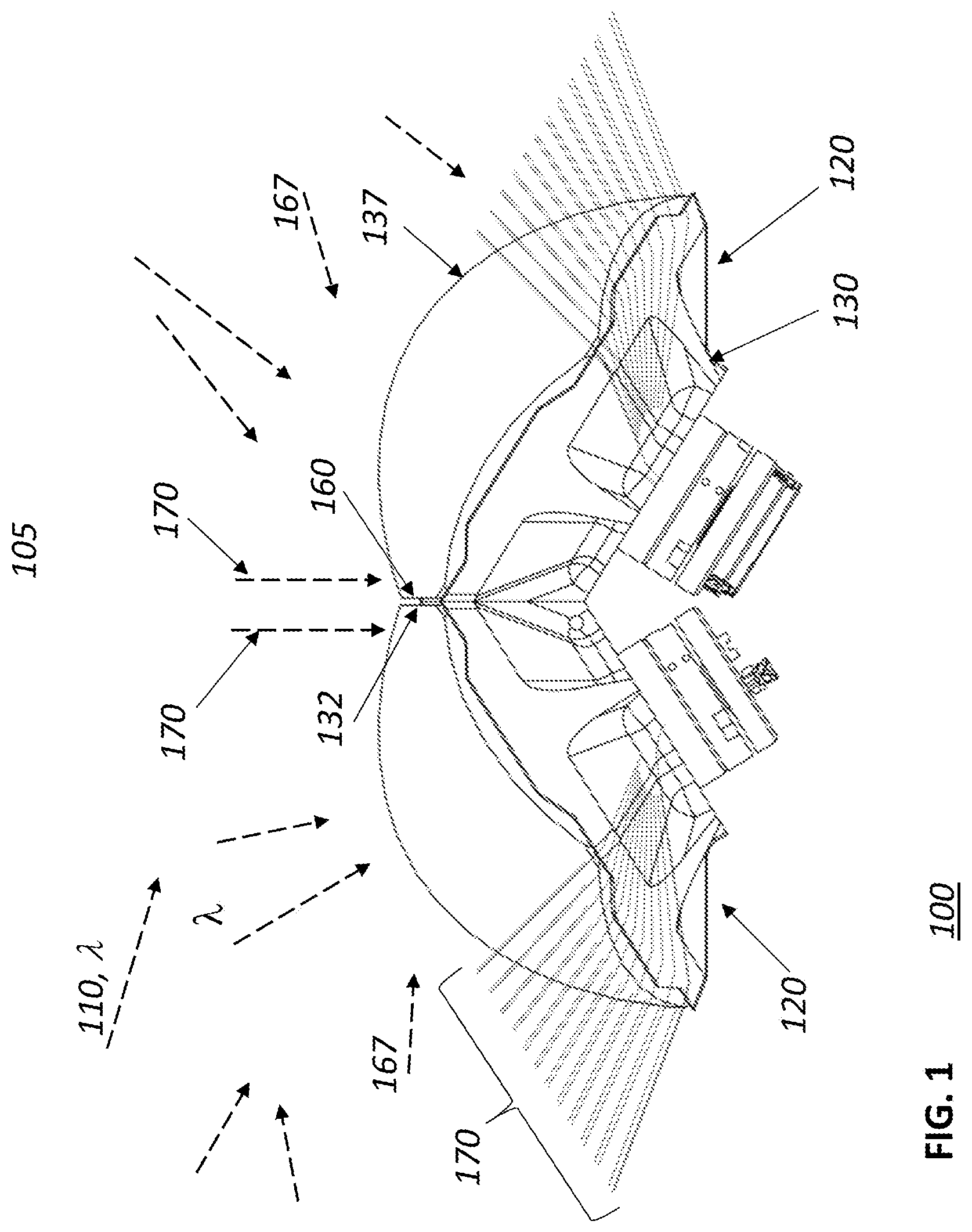 Patent US12092800 Figure 1 – Opto-mechanics of panoramic capture devices with abutting cameras