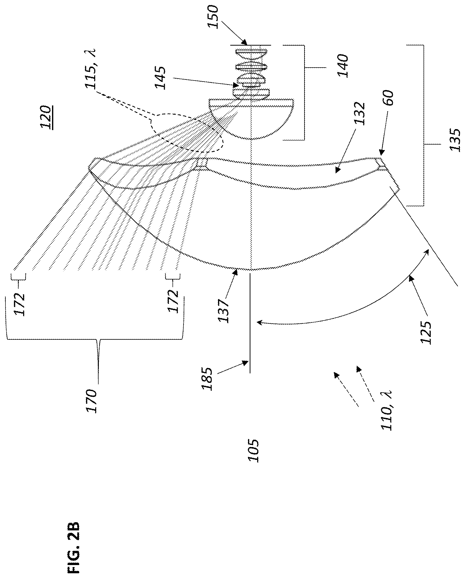 Patent US12092800 Figure 3 – Opto-mechanics of panoramic capture devices with abutting cameras