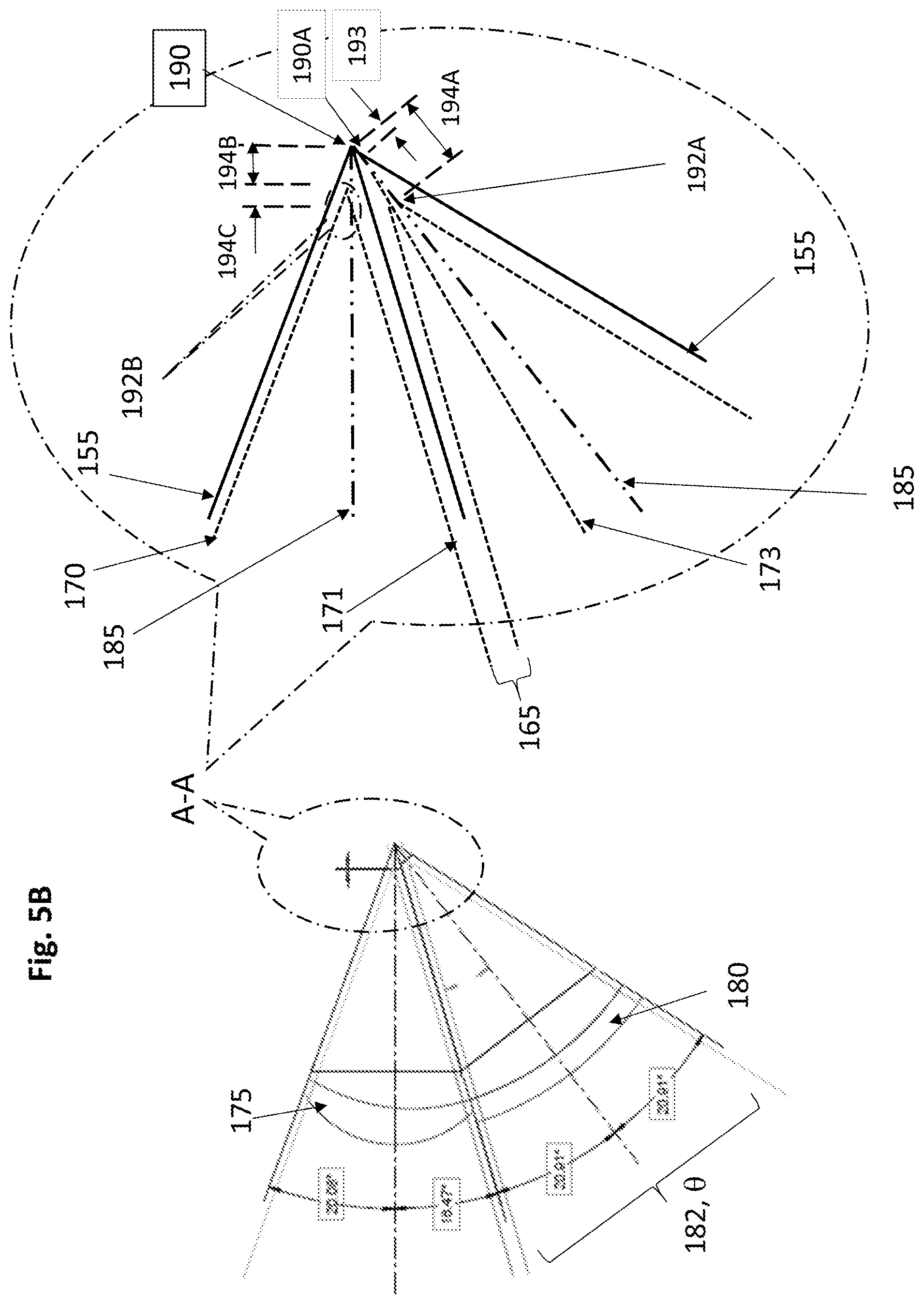 Patent US12092800 Figure 7 – Opto-mechanics of panoramic capture devices with abutting cameras