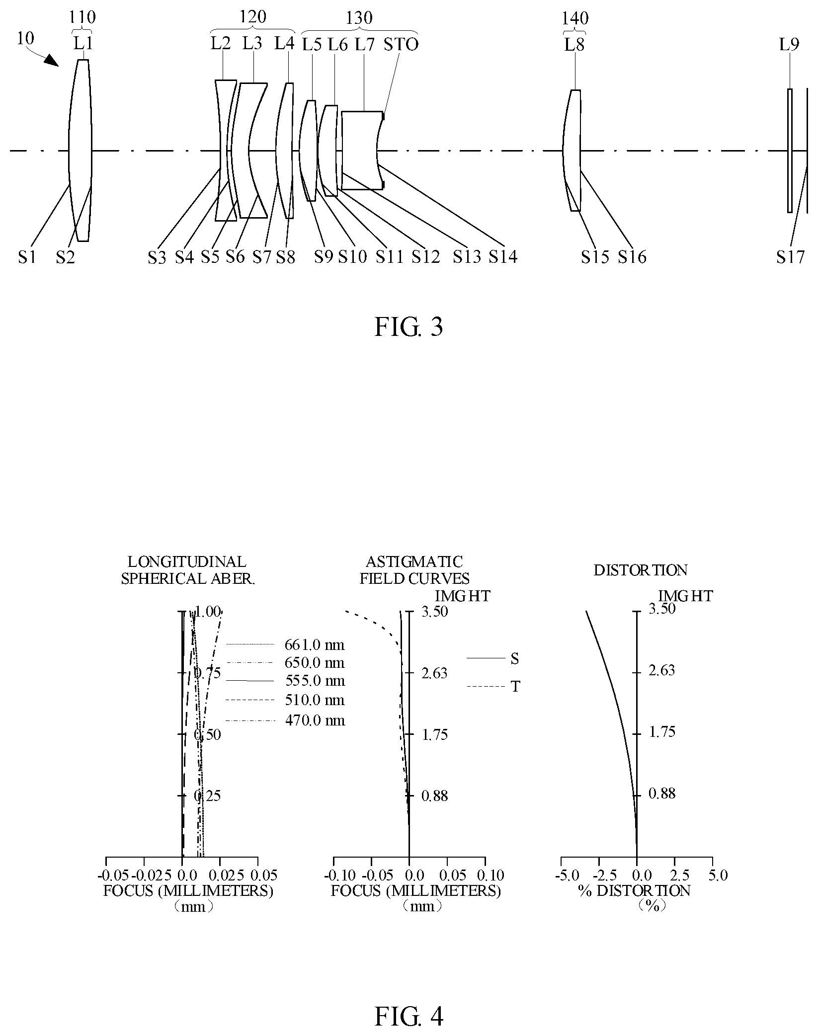 Patent US12092801 Figure 2 – Optical system, imaging module and electronic device