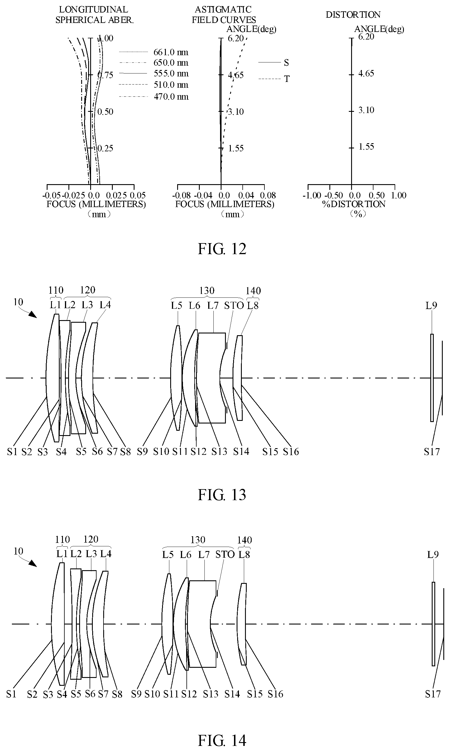 Patent US12092801 Figure 6 – Optical system, imaging module and electronic device