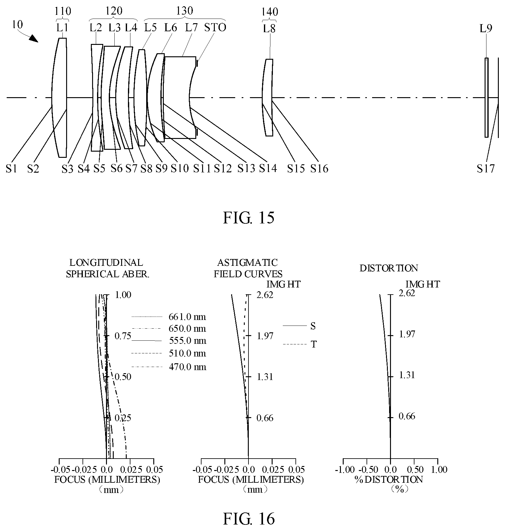 Patent US12092801 Figure 7 – Optical system, imaging module and electronic device