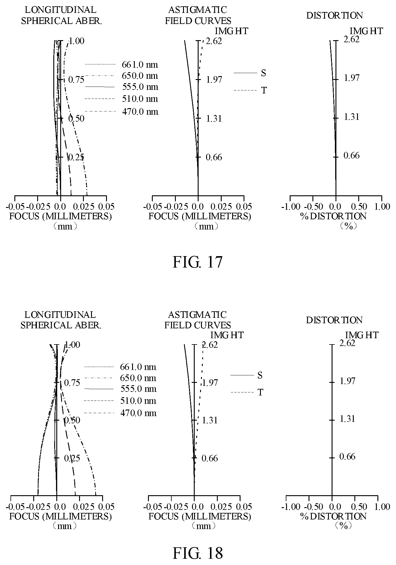 Patent US12092801 Figure 8 – Optical system, imaging module and electronic device