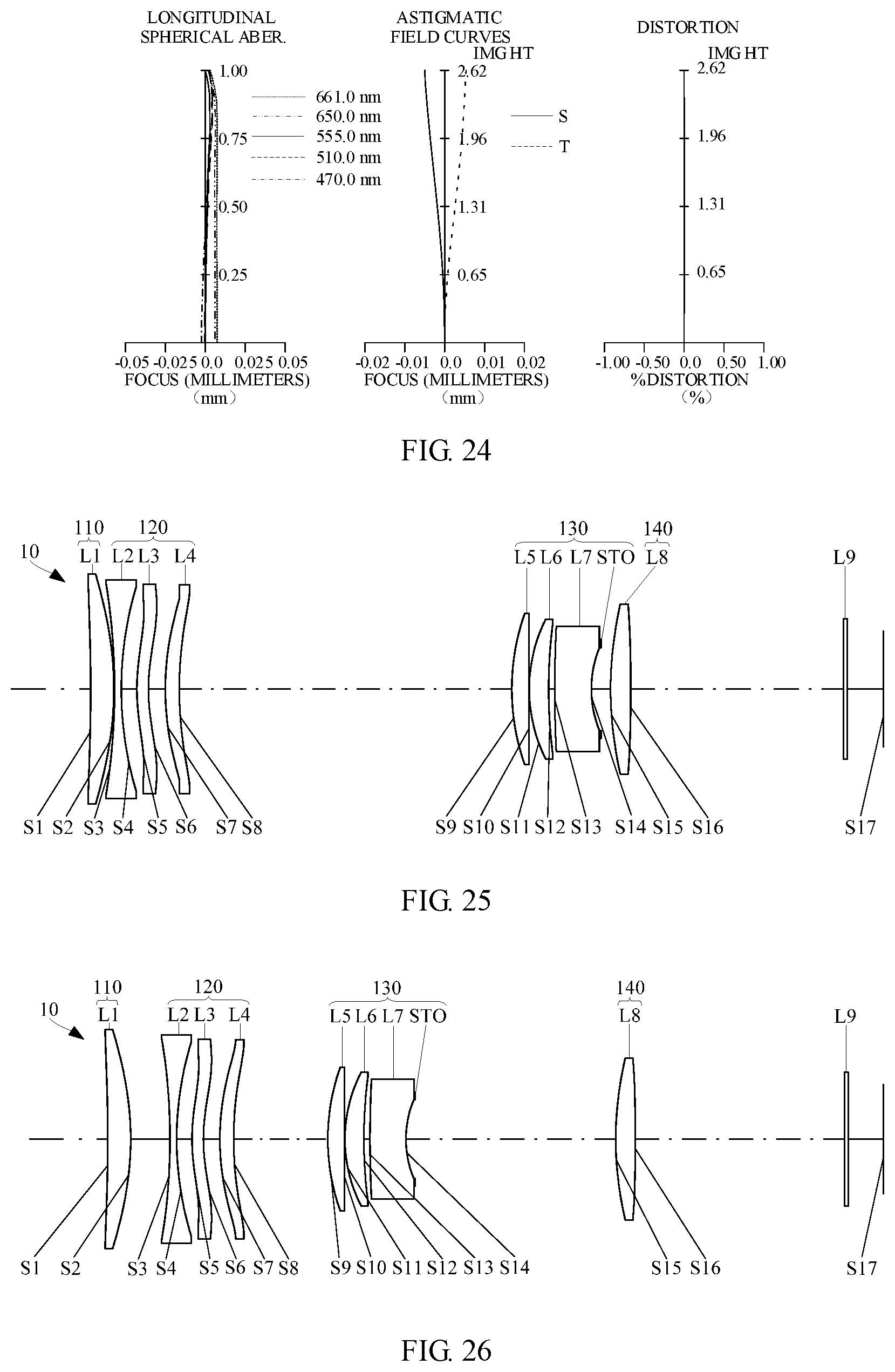 Patent US12092801 Figure 11 – Optical system, imaging module and electronic device