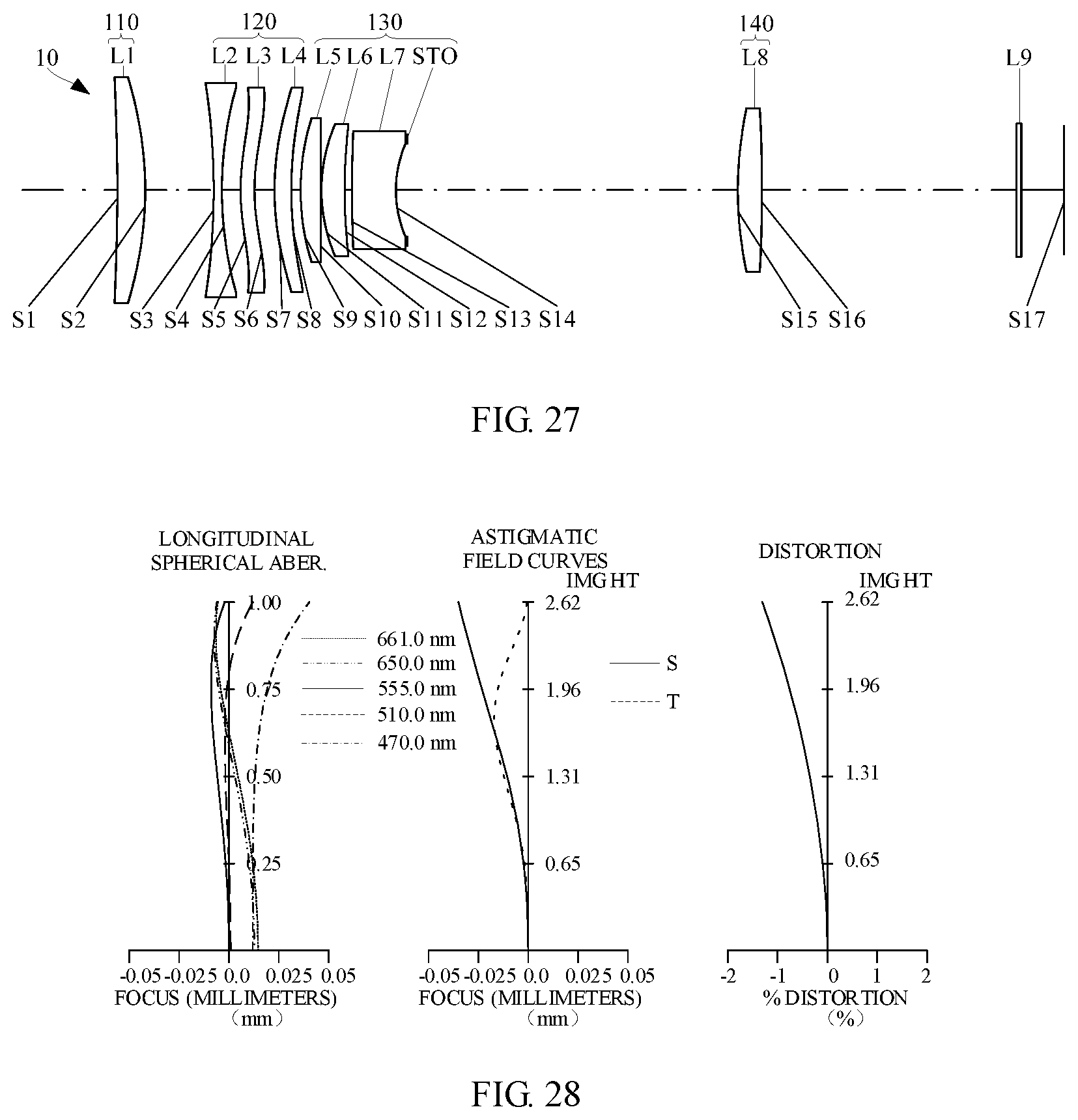 Patent US12092801 Figure 12 – Optical system, imaging module and electronic device