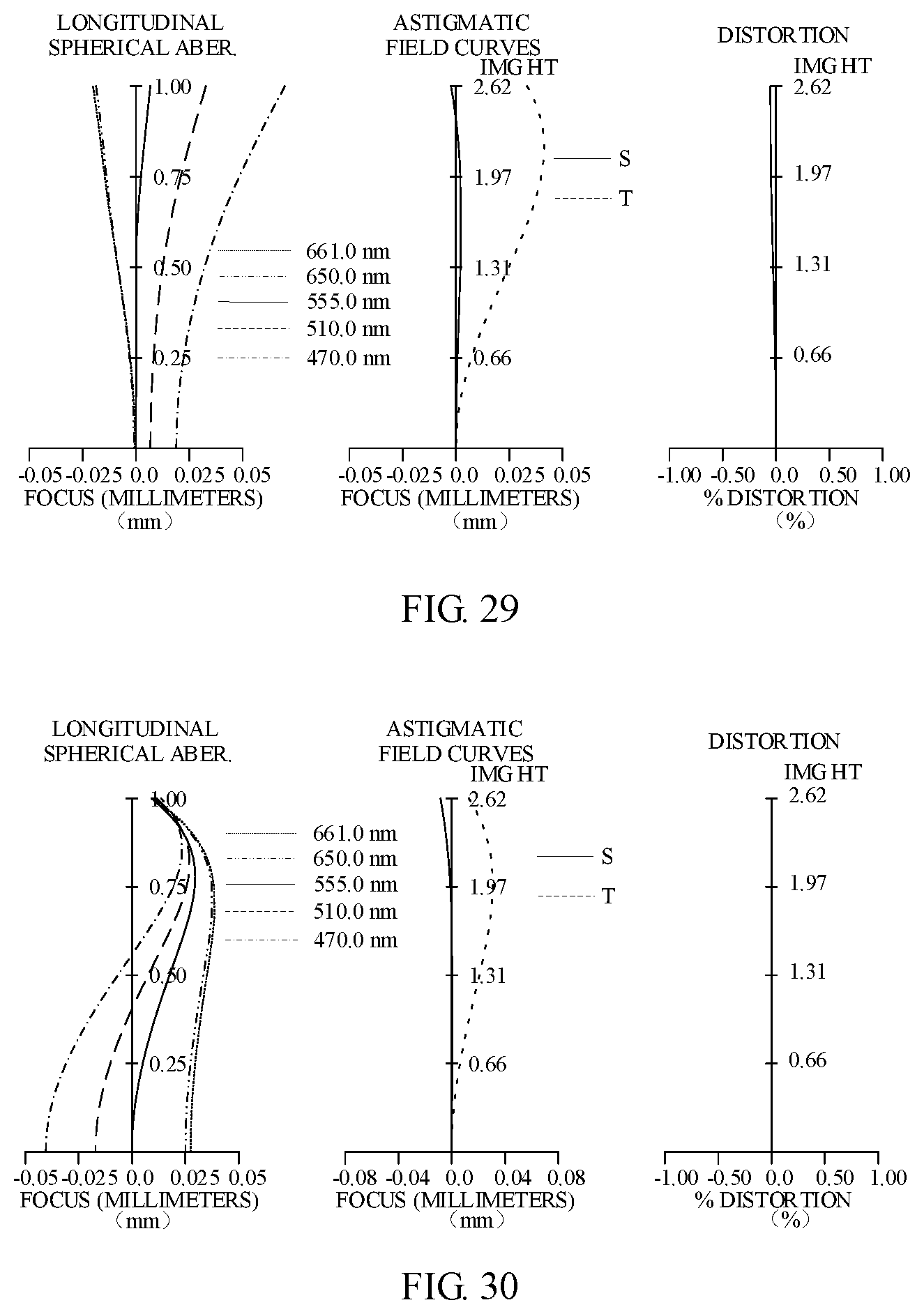 Patent US12092801 Figure 13 – Optical system, imaging module and electronic device