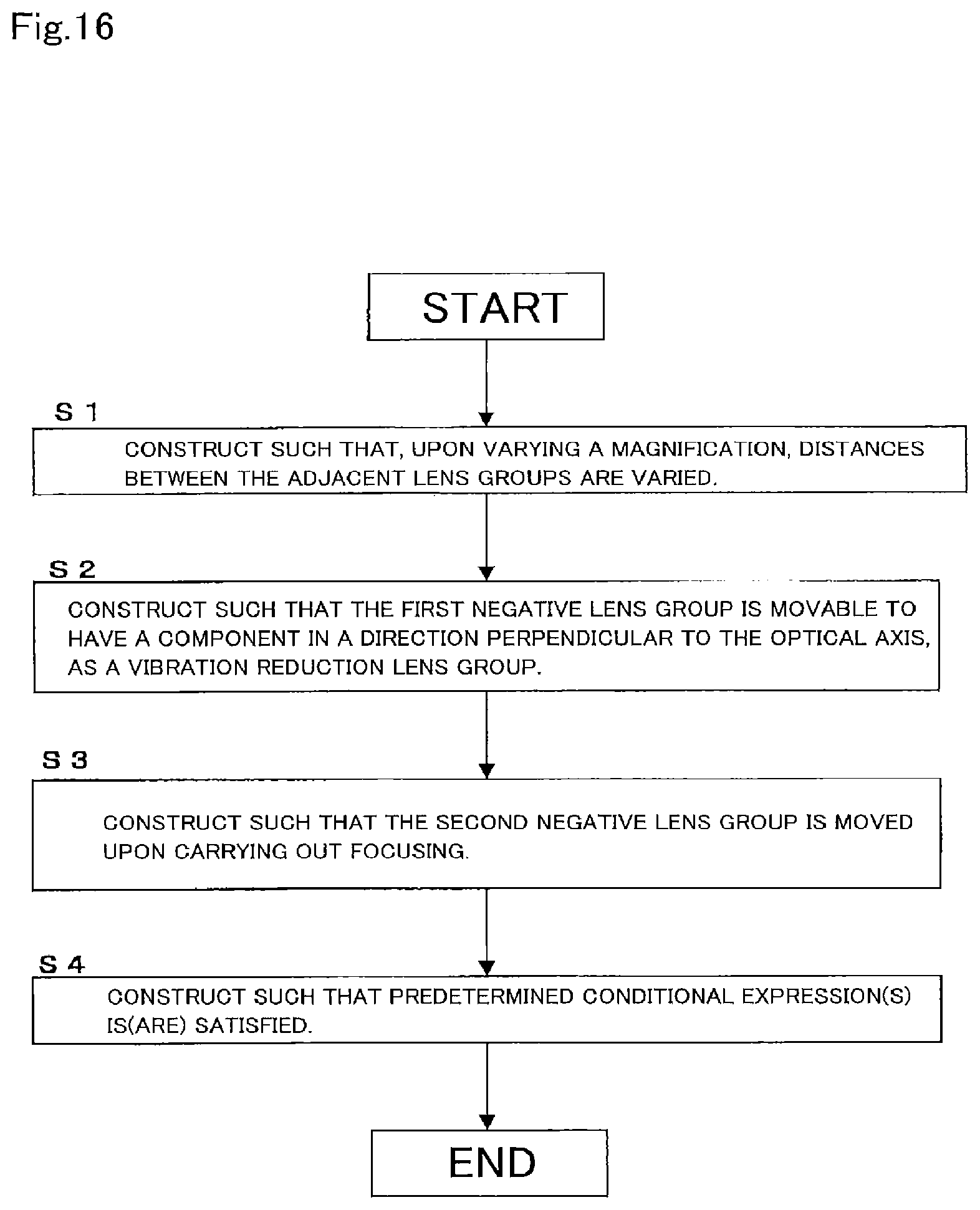 Patent US12092802 Figure 16 – Variable magnification optical system, optical equipment, and method for producing variable magnification optical system