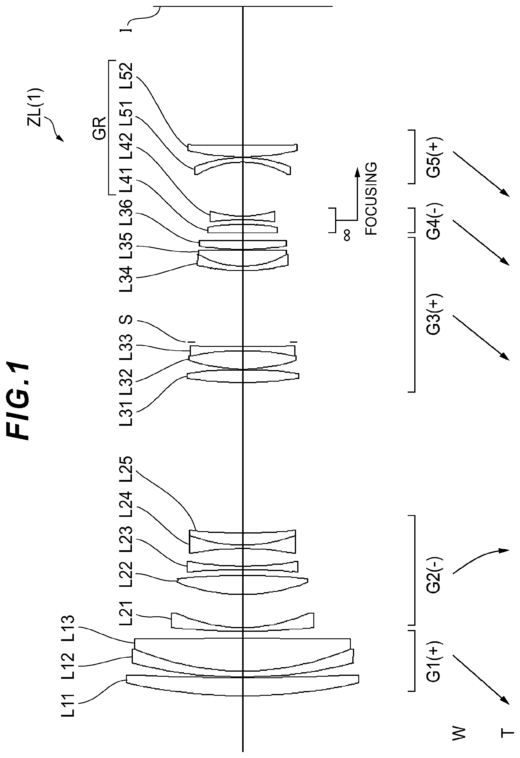 Patent US12092803 Figure 1 – Zoom optical system, optical apparatus and imaging apparatus using the zoom optical system, and method for manufacturing the zoom optical system