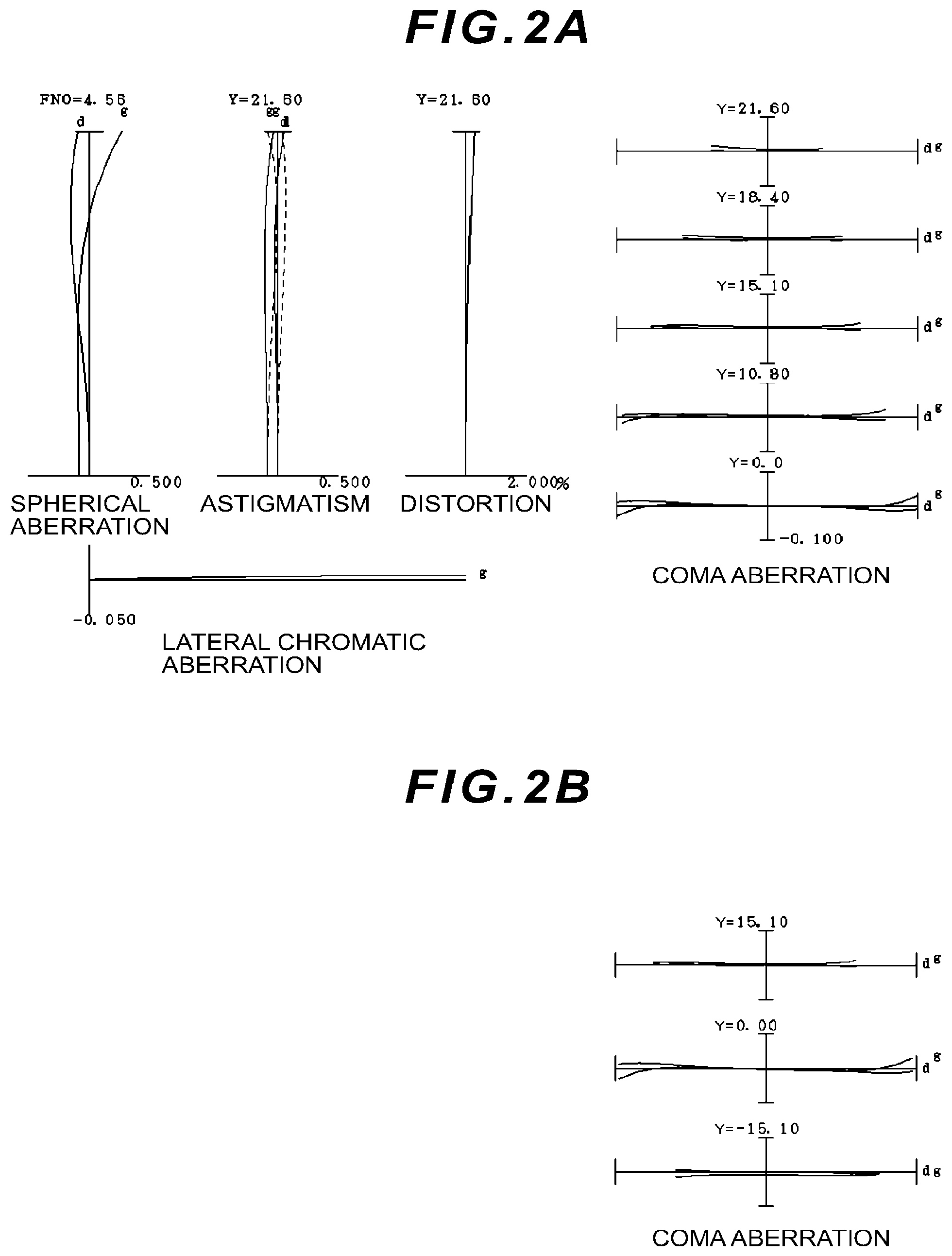 Patent US12092803 Figure 2 – Zoom optical system, optical apparatus and imaging apparatus using the zoom optical system, and method for manufacturing the zoom optical system