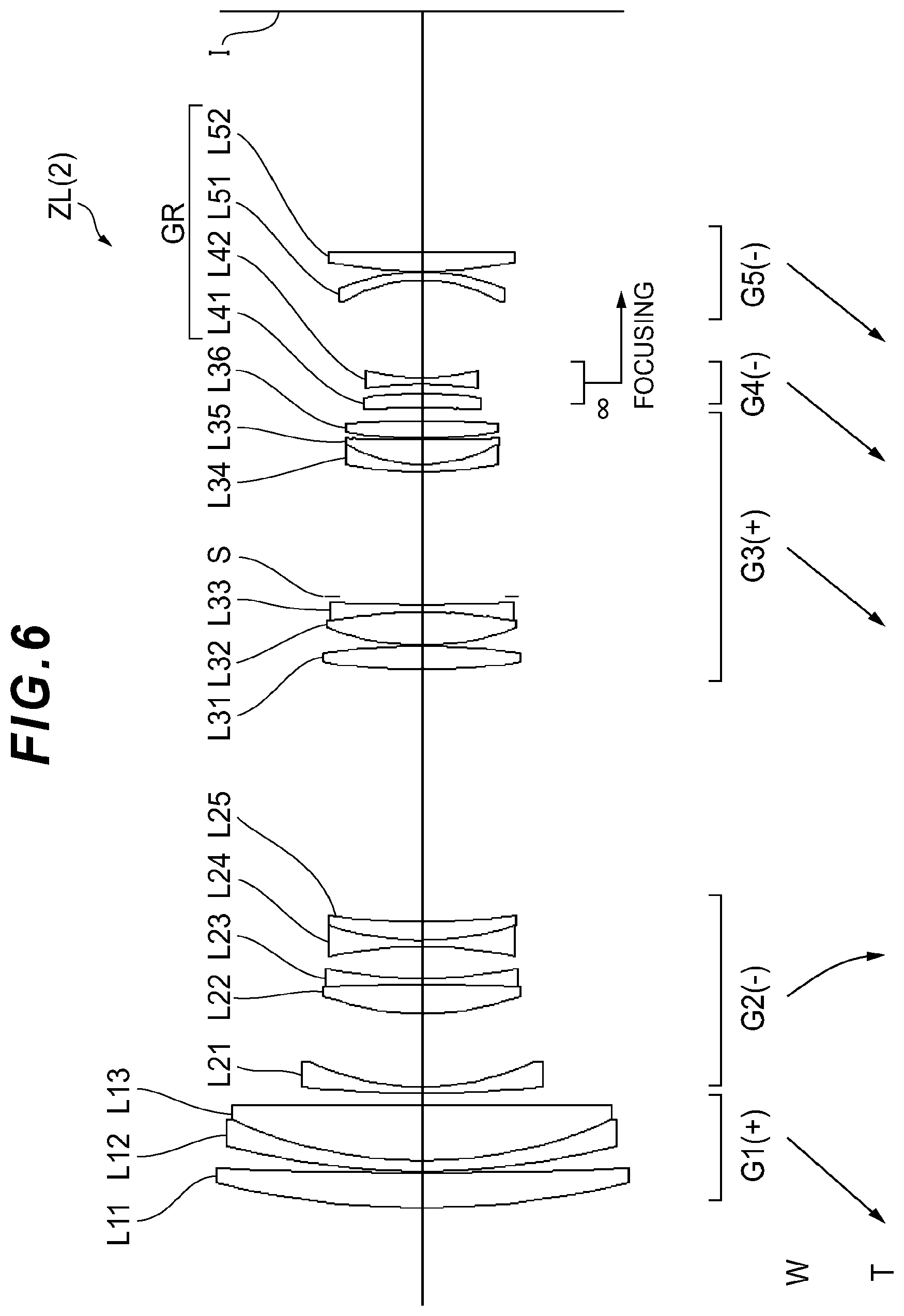 Patent US12092803 Figure 8 – Zoom optical system, optical apparatus and imaging apparatus using the zoom optical system, and method for manufacturing the zoom optical system