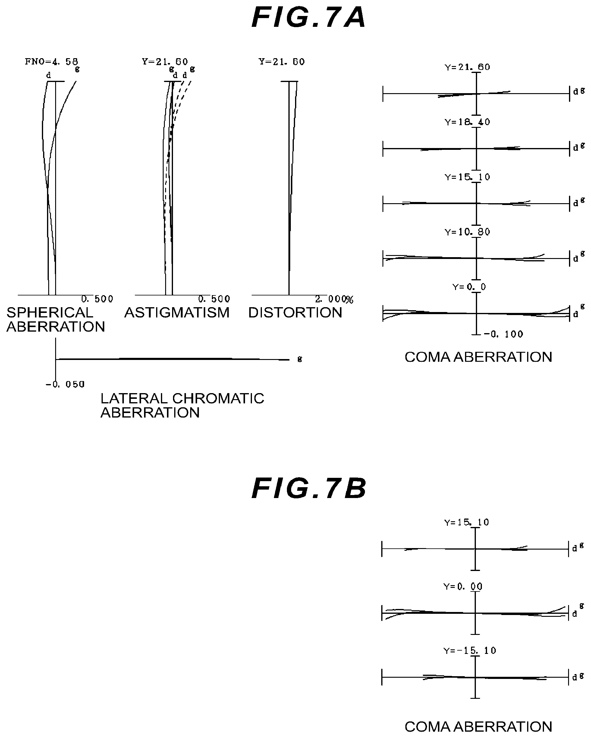 Patent US12092803 Figure 9 – Zoom optical system, optical apparatus and imaging apparatus using the zoom optical system, and method for manufacturing the zoom optical system