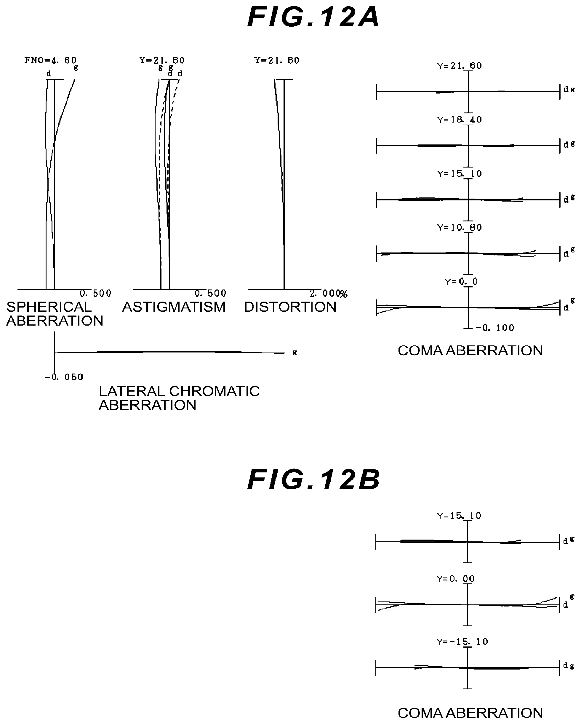 Patent US12092803 Figure 16 – Zoom optical system, optical apparatus and imaging apparatus using the zoom optical system, and method for manufacturing the zoom optical system