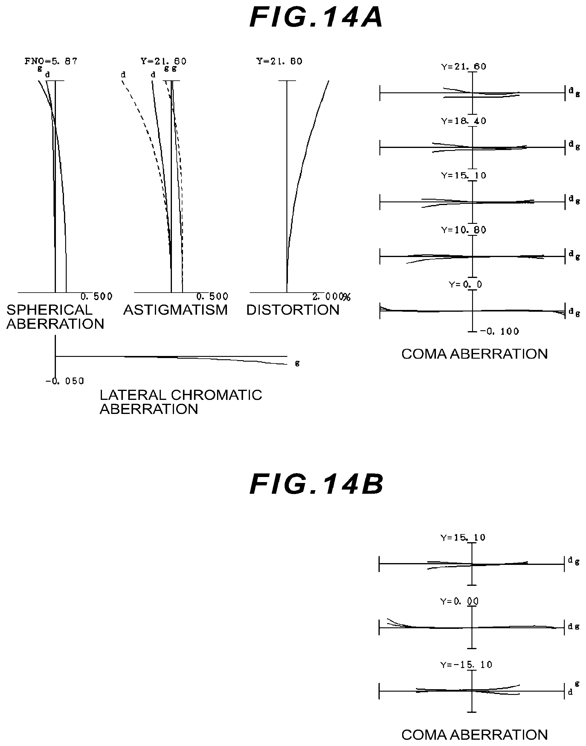 Patent US12092803 Figure 18 – Zoom optical system, optical apparatus and imaging apparatus using the zoom optical system, and method for manufacturing the zoom optical system