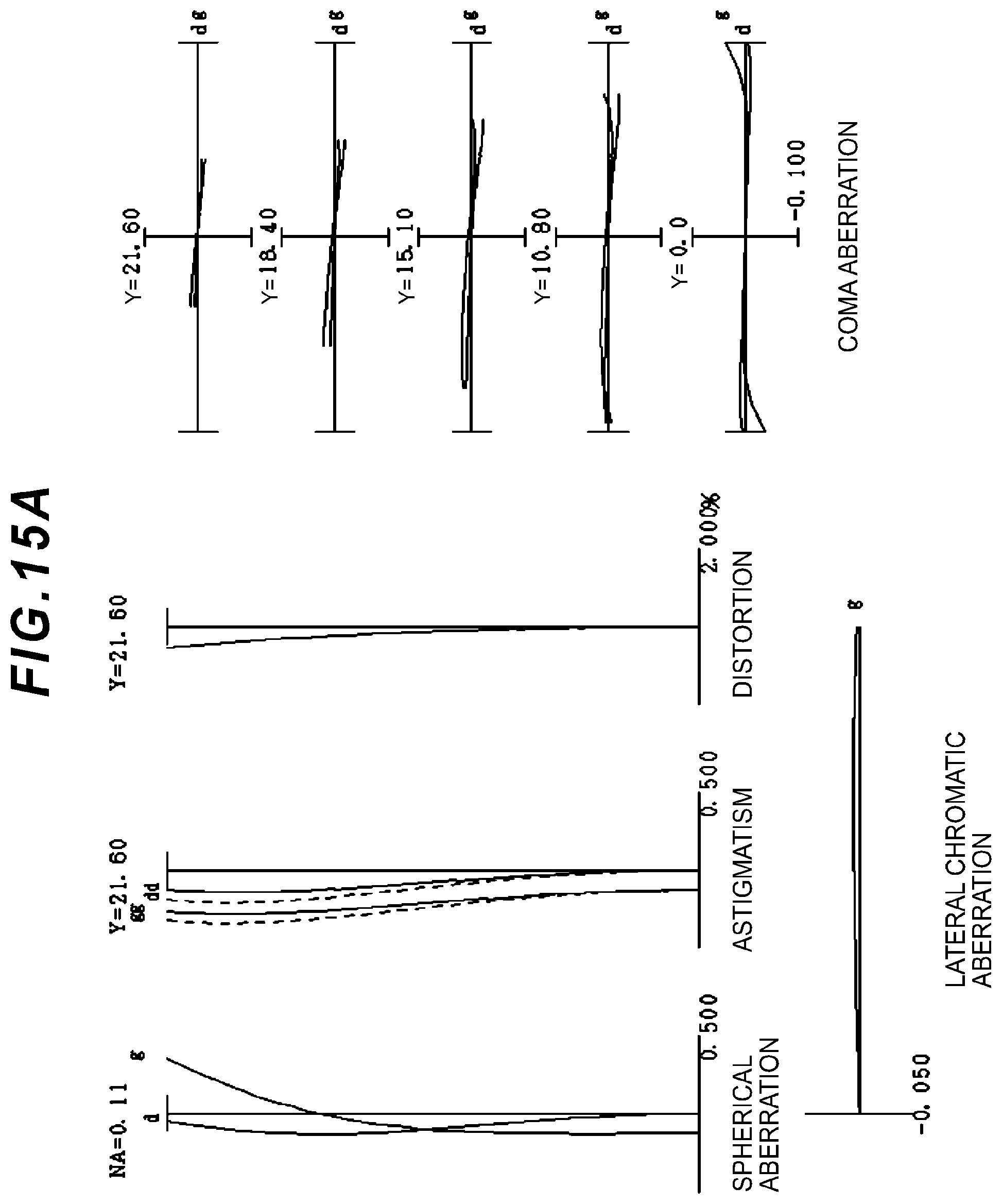 Patent US12092803 Figure 19 – Zoom optical system, optical apparatus and imaging apparatus using the zoom optical system, and method for manufacturing the zoom optical system