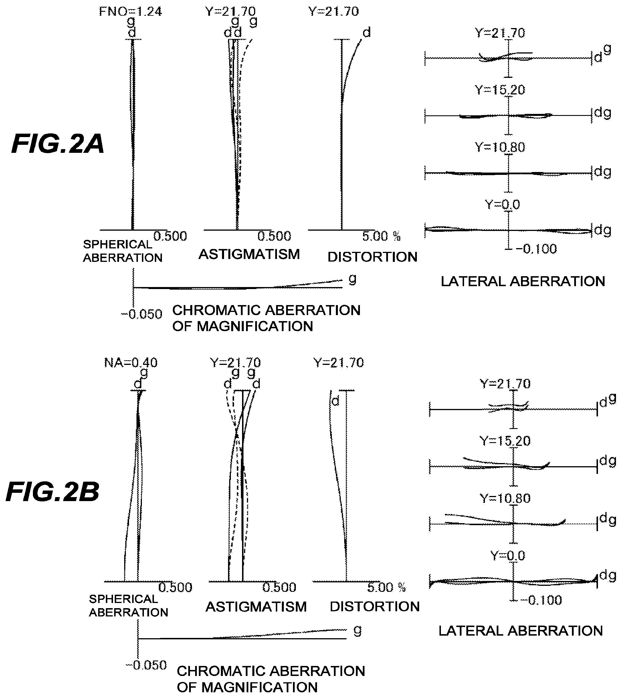 Patent US12092804 Figure 2 – Optical system, optical apparatus and method for manufacturing the optical system