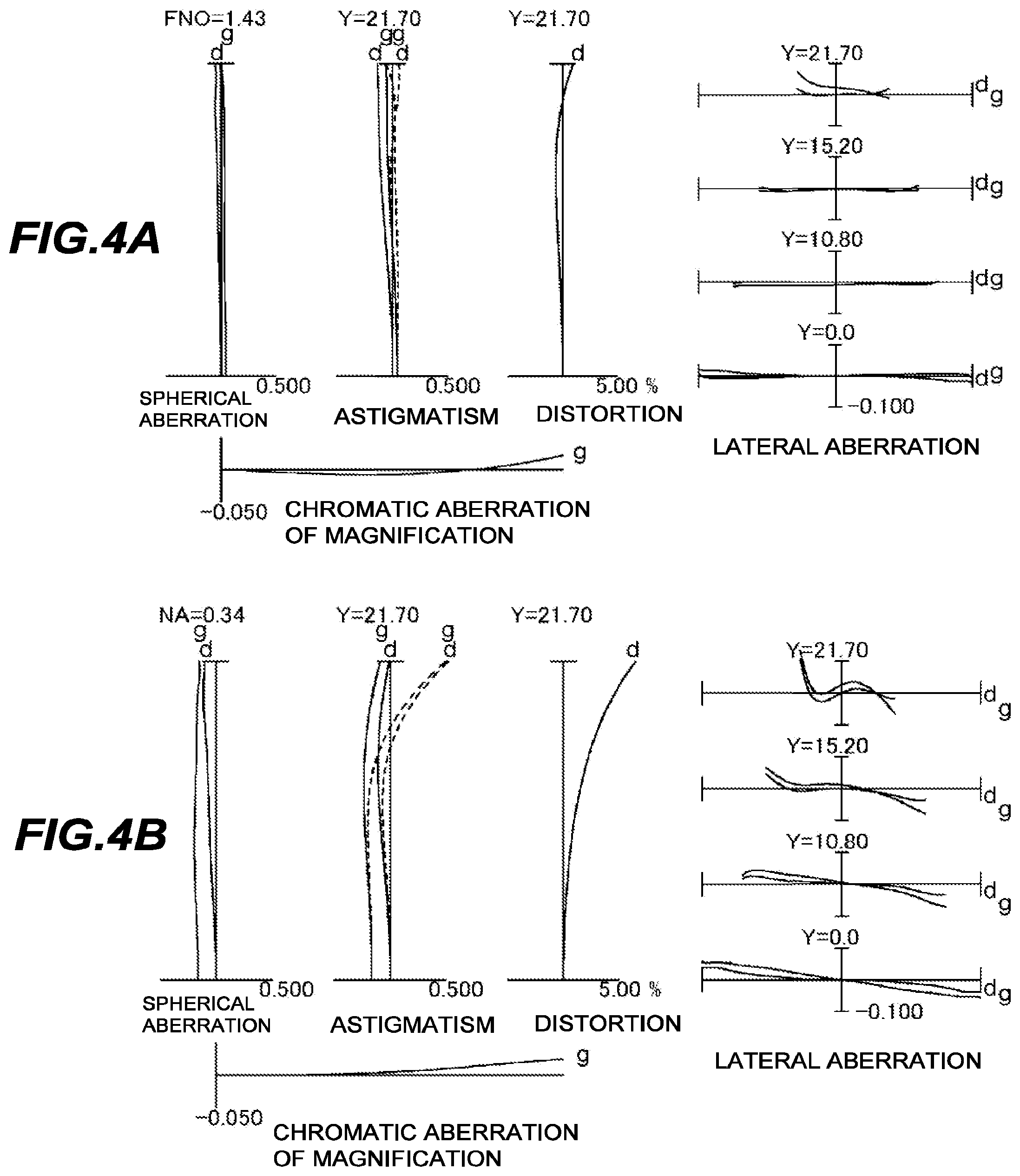 Patent US12092804 Figure 4 – Optical system, optical apparatus and method for manufacturing the optical system