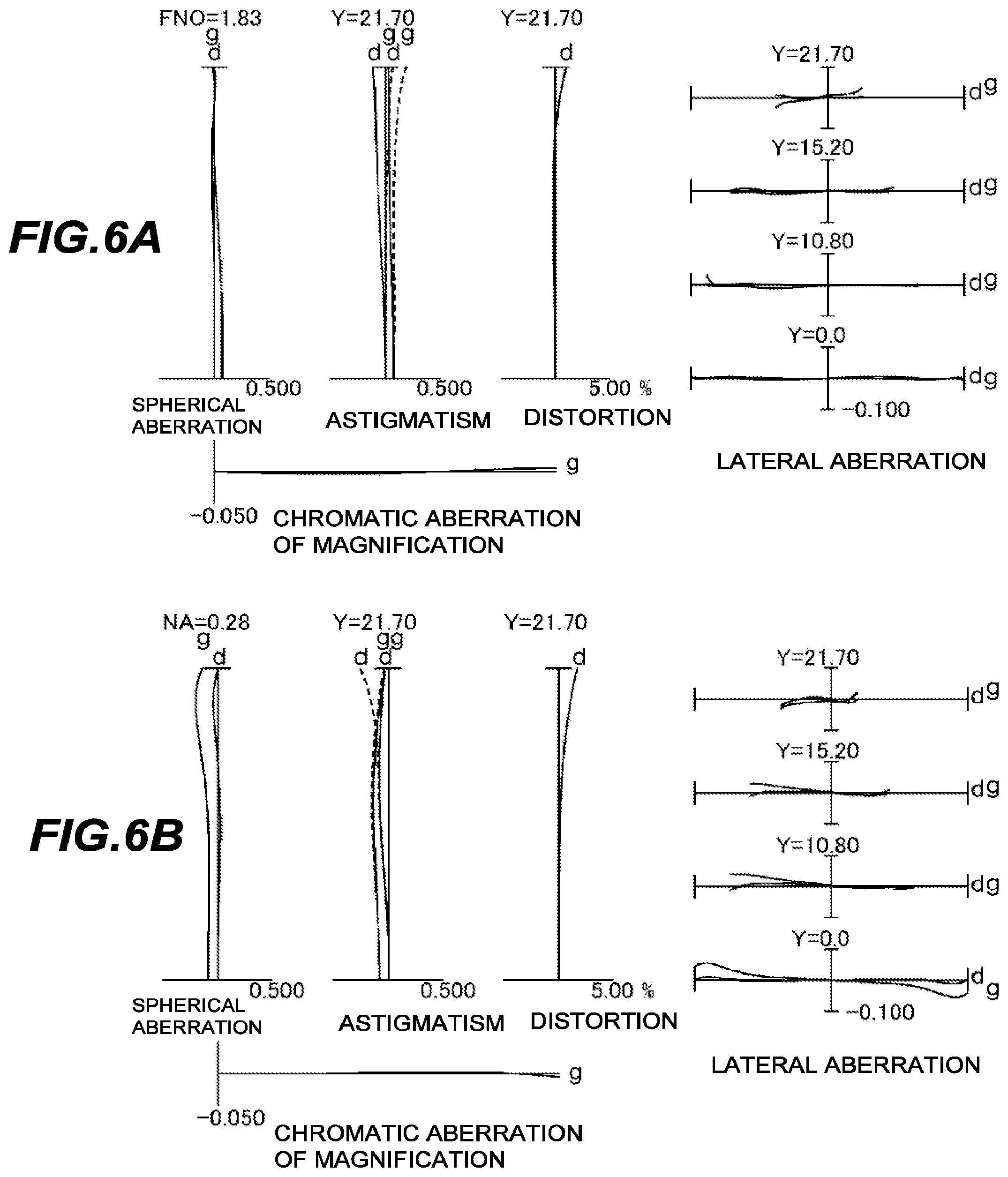 Patent US12092804 Figure 6 – Optical system, optical apparatus and method for manufacturing the optical system