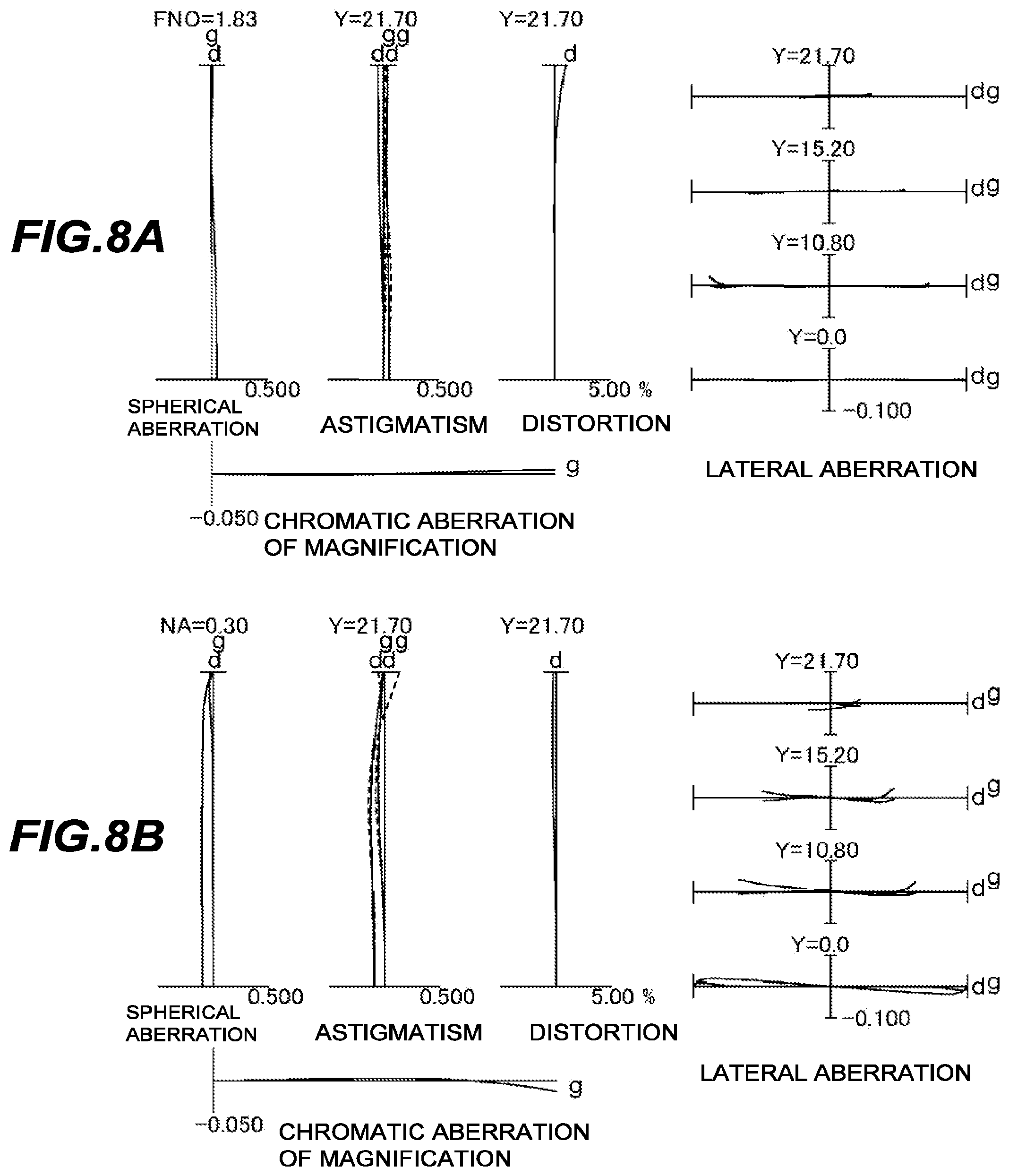 Patent US12092804 Figure 8 – Optical system, optical apparatus and method for manufacturing the optical system