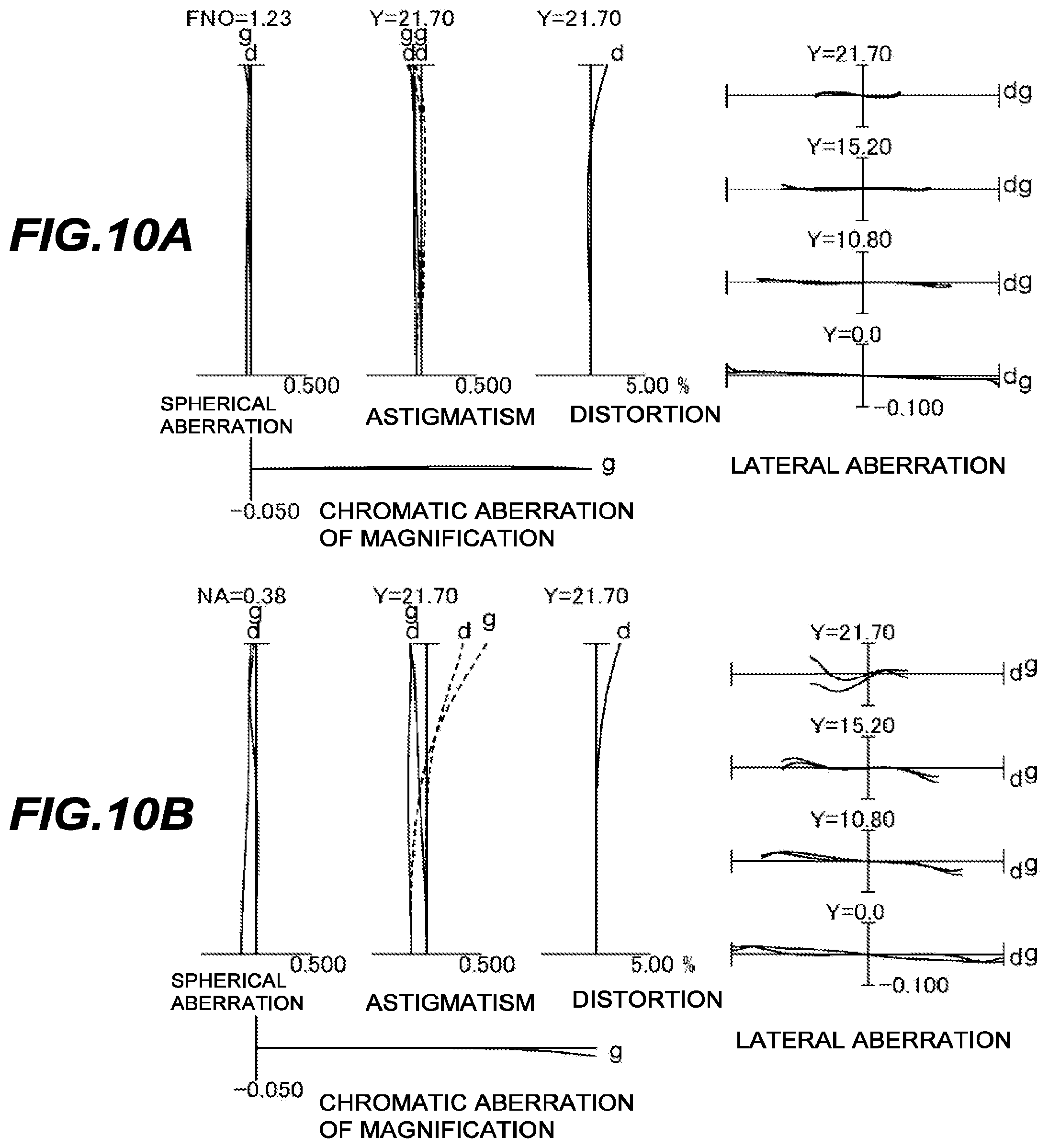Patent US12092804 Figure 10 – Optical system, optical apparatus and method for manufacturing the optical system