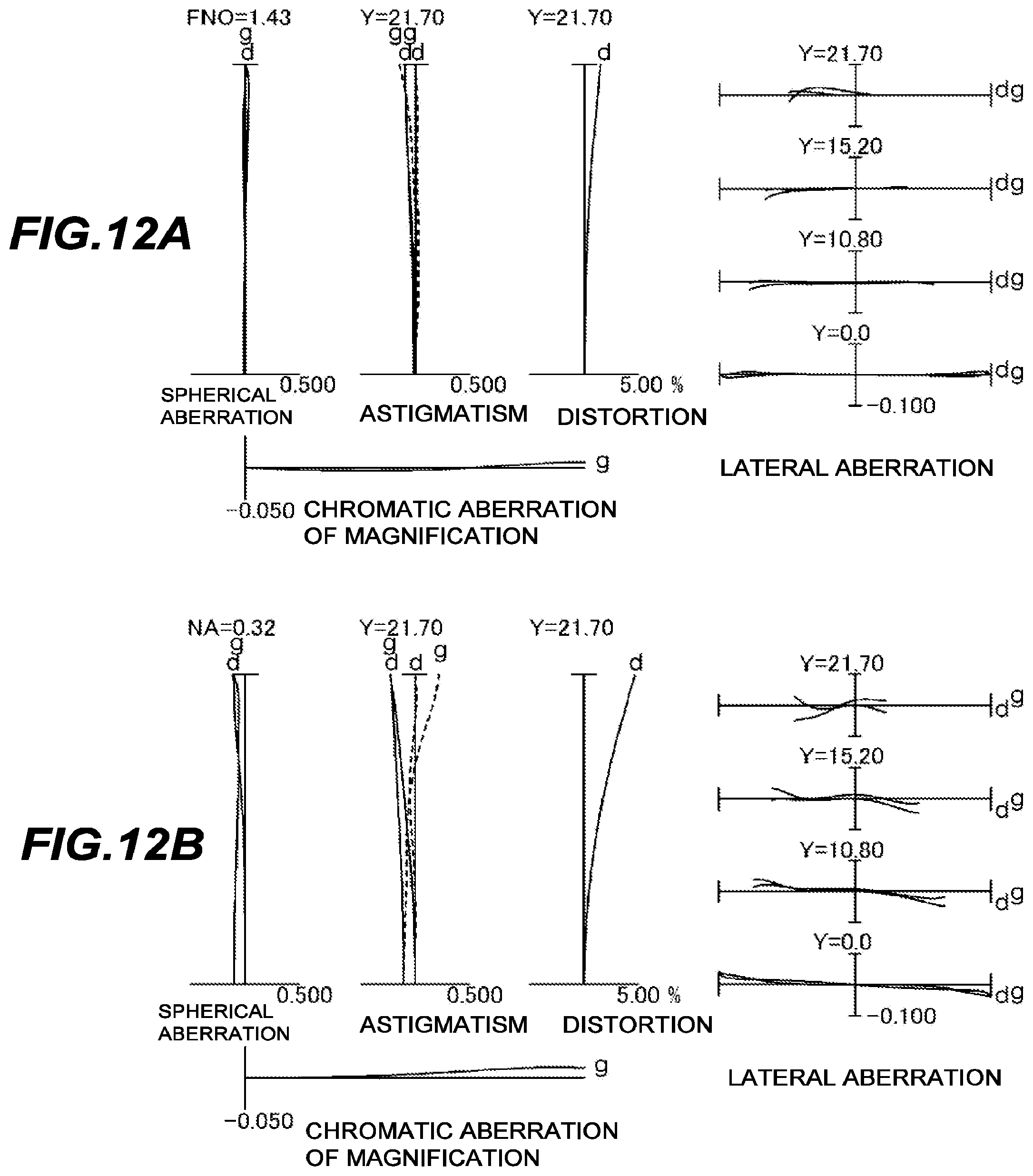 Patent US12092804 Figure 12 – Optical system, optical apparatus and method for manufacturing the optical system
