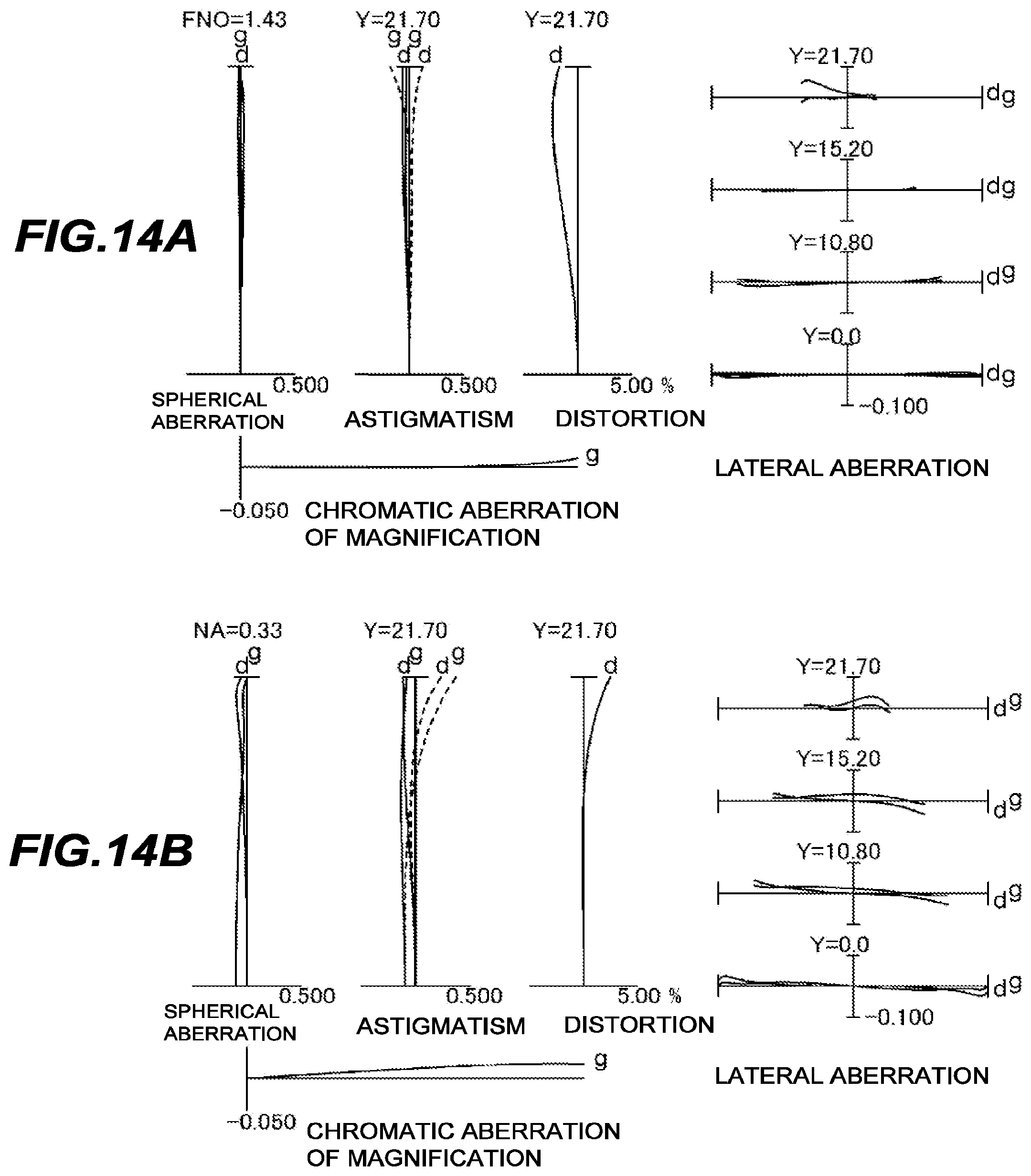 Patent US12092804 Figure 14 – Optical system, optical apparatus and method for manufacturing the optical system