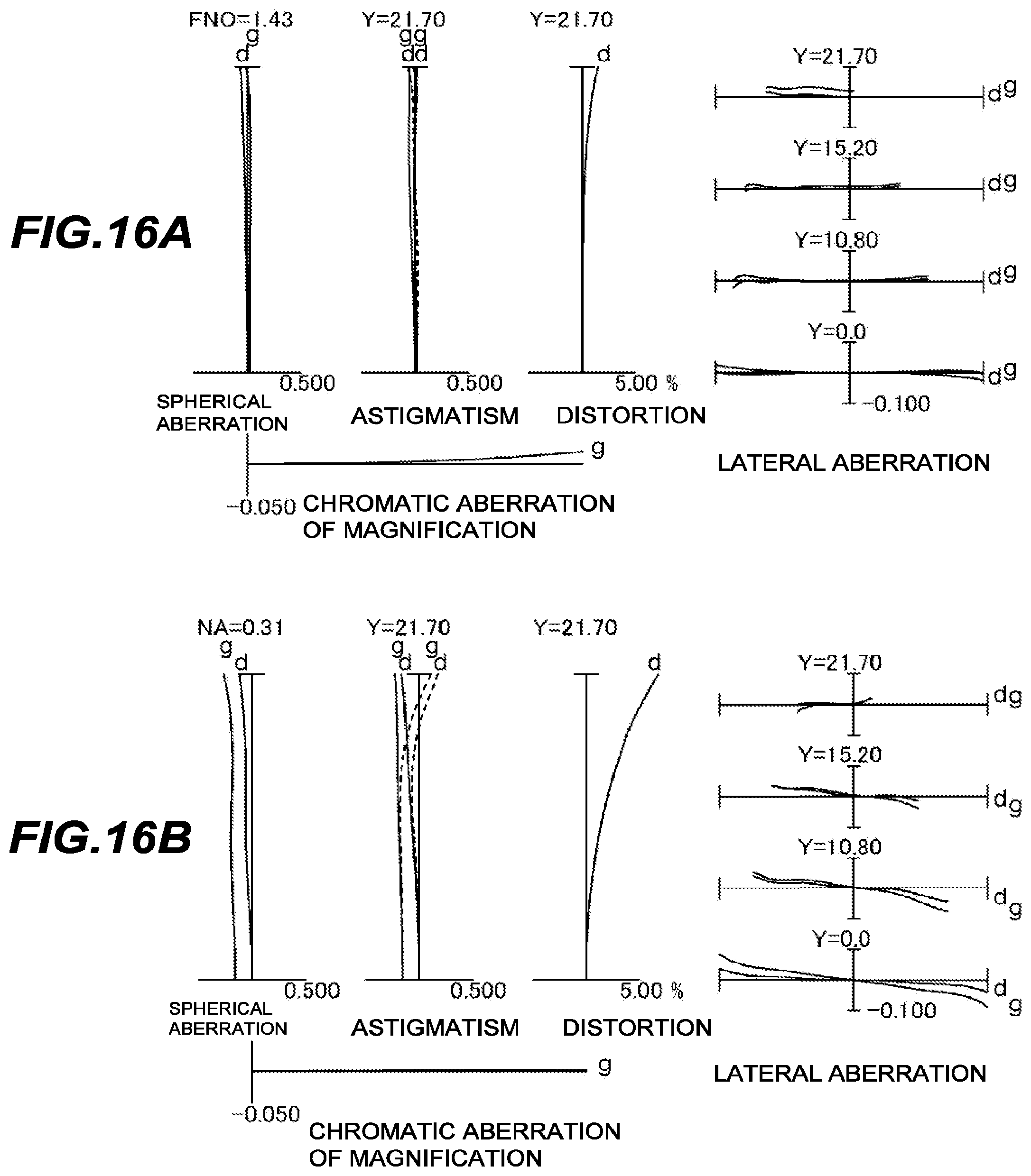 Patent US12092804 Figure 16 – Optical system, optical apparatus and method for manufacturing the optical system