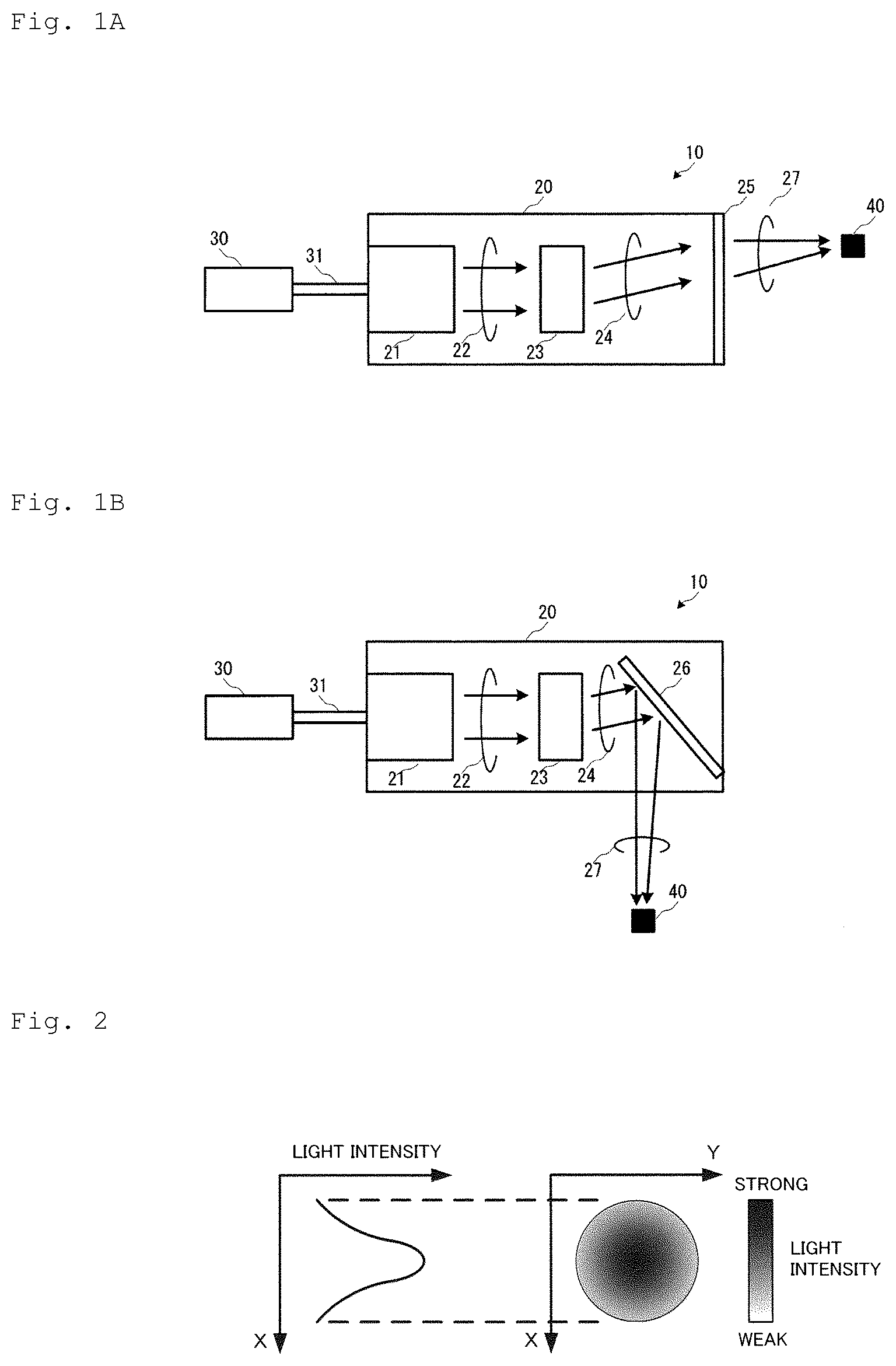 Patent US12092805 Figure 1 – Laser light scanning device and laser light scanning method