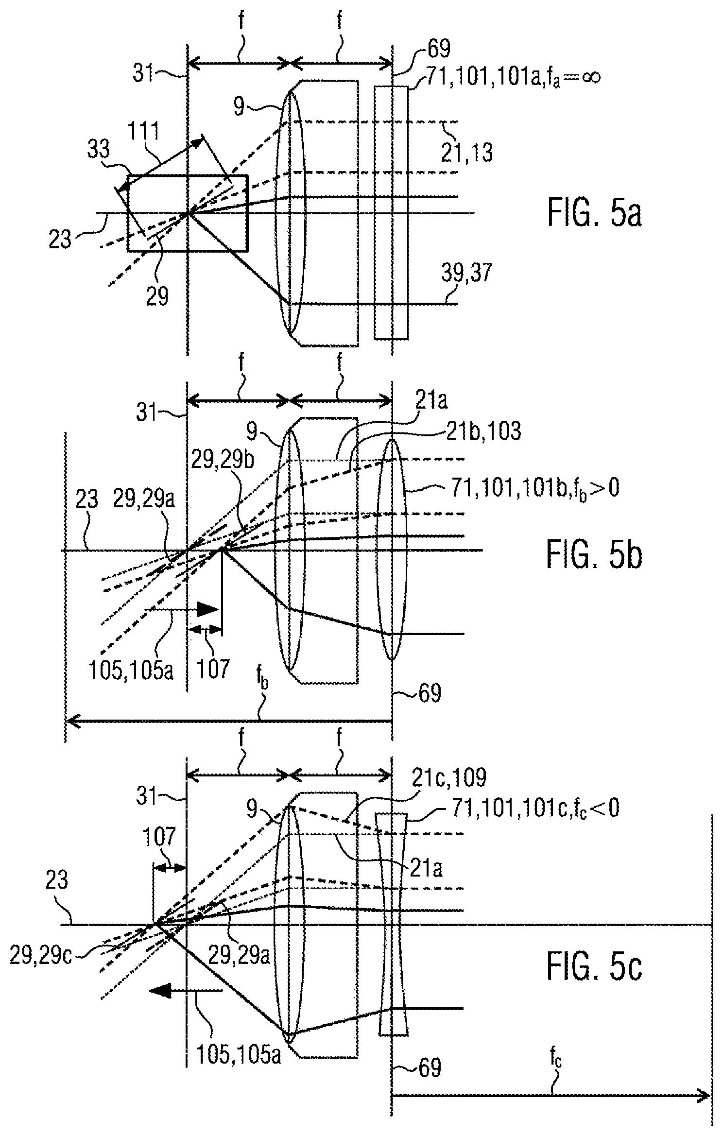 Patent US12092807 Figure 5 – Optical system with a tilted illumination plane and method for illuminating a sample volume in an optical system with a tilted illumination plane