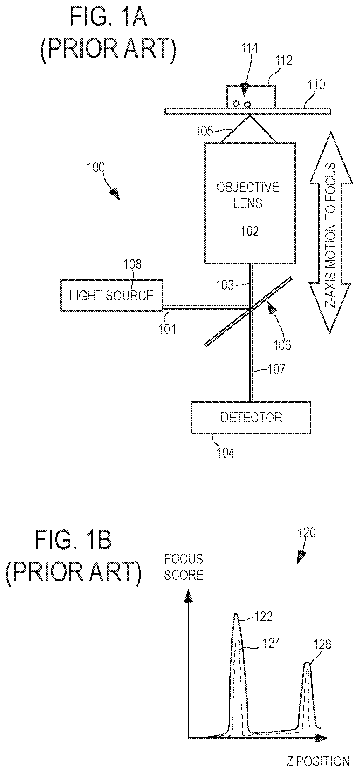 Patent US12092808 Figure 1 – Self-calibrating and directional focusing systems and methods for infinity corrected microscopes