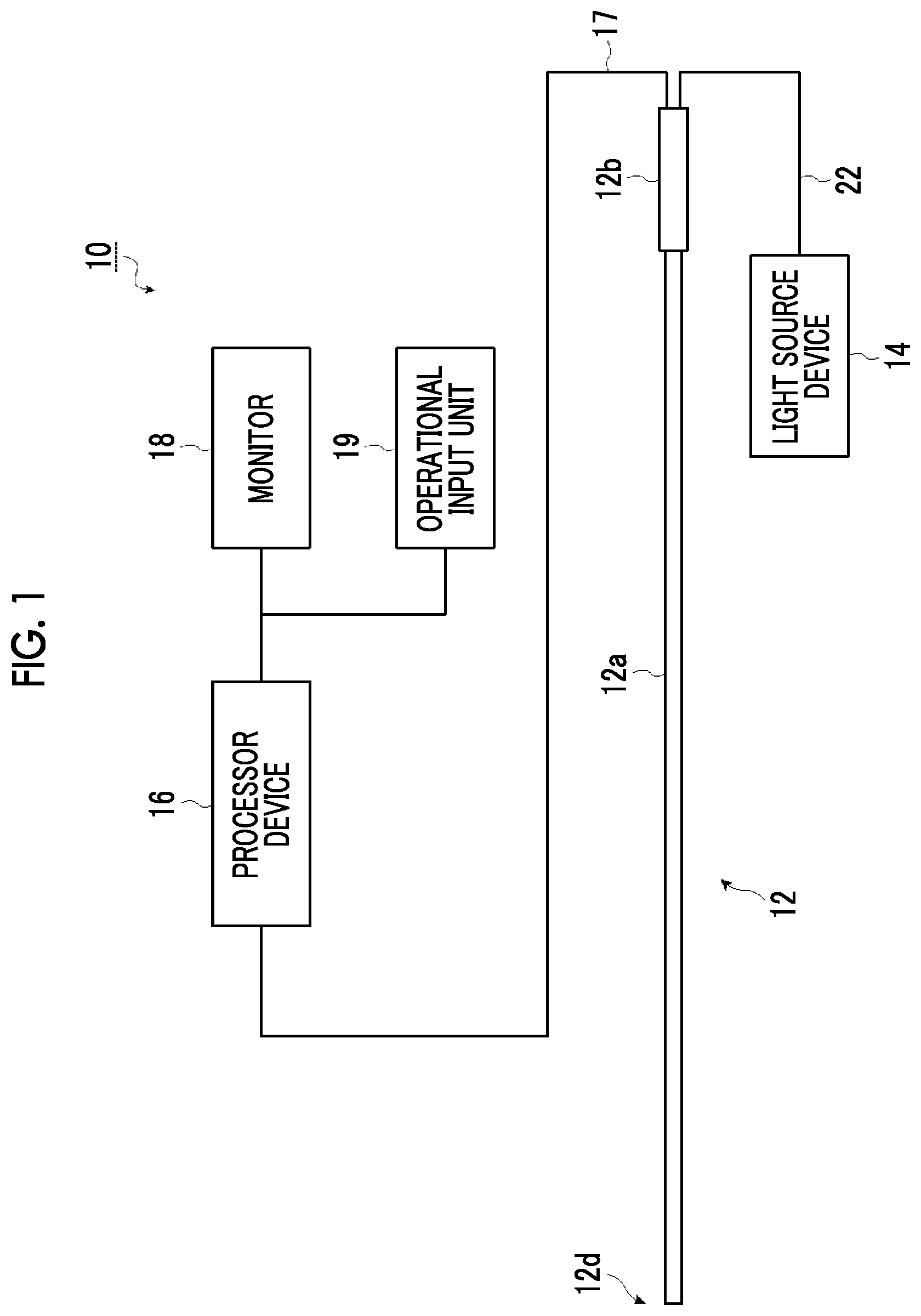 Patent US12092809 Figure 1 – Illumination optical system for endoscope