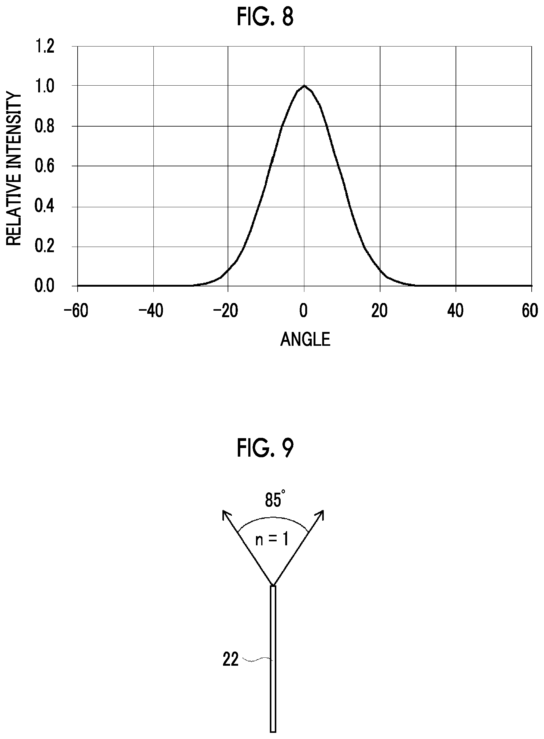 Patent US12092809 Figure 5 – Illumination optical system for endoscope