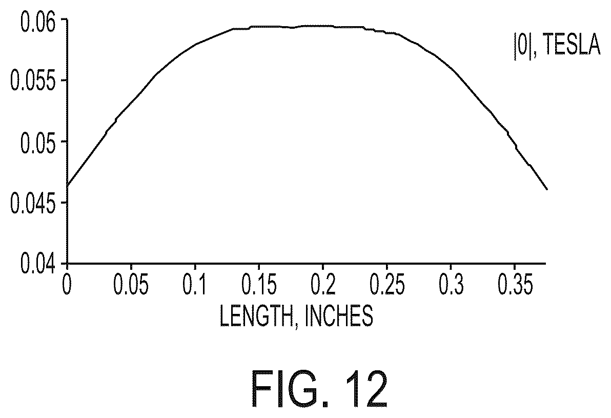 Patent US12092810 Figure 12 – Color changing materials arranged in slow particle coloration materials