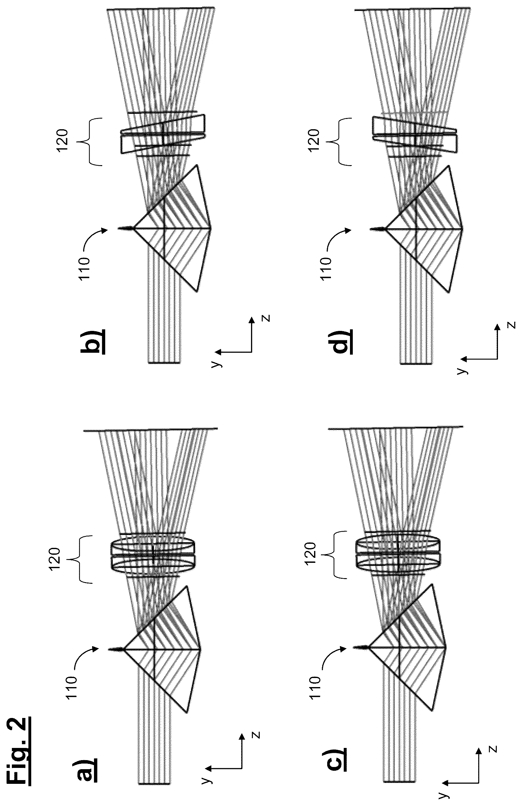 Patent US12092812 Figure 2 – Device for the two-dimensionally scanning beam deflection of a light beam