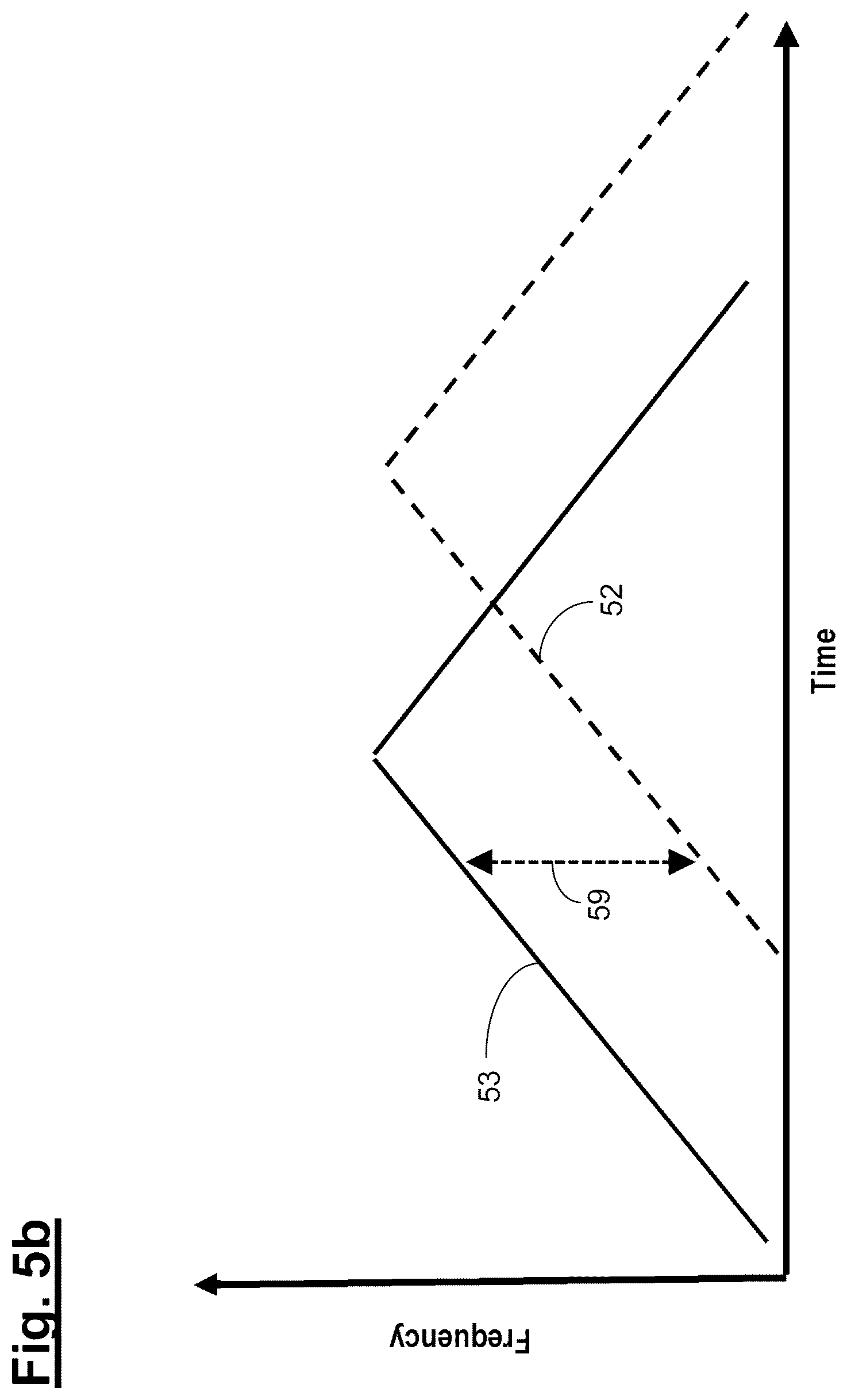 Patent US12092812 Figure 6 – Device for the two-dimensionally scanning beam deflection of a light beam