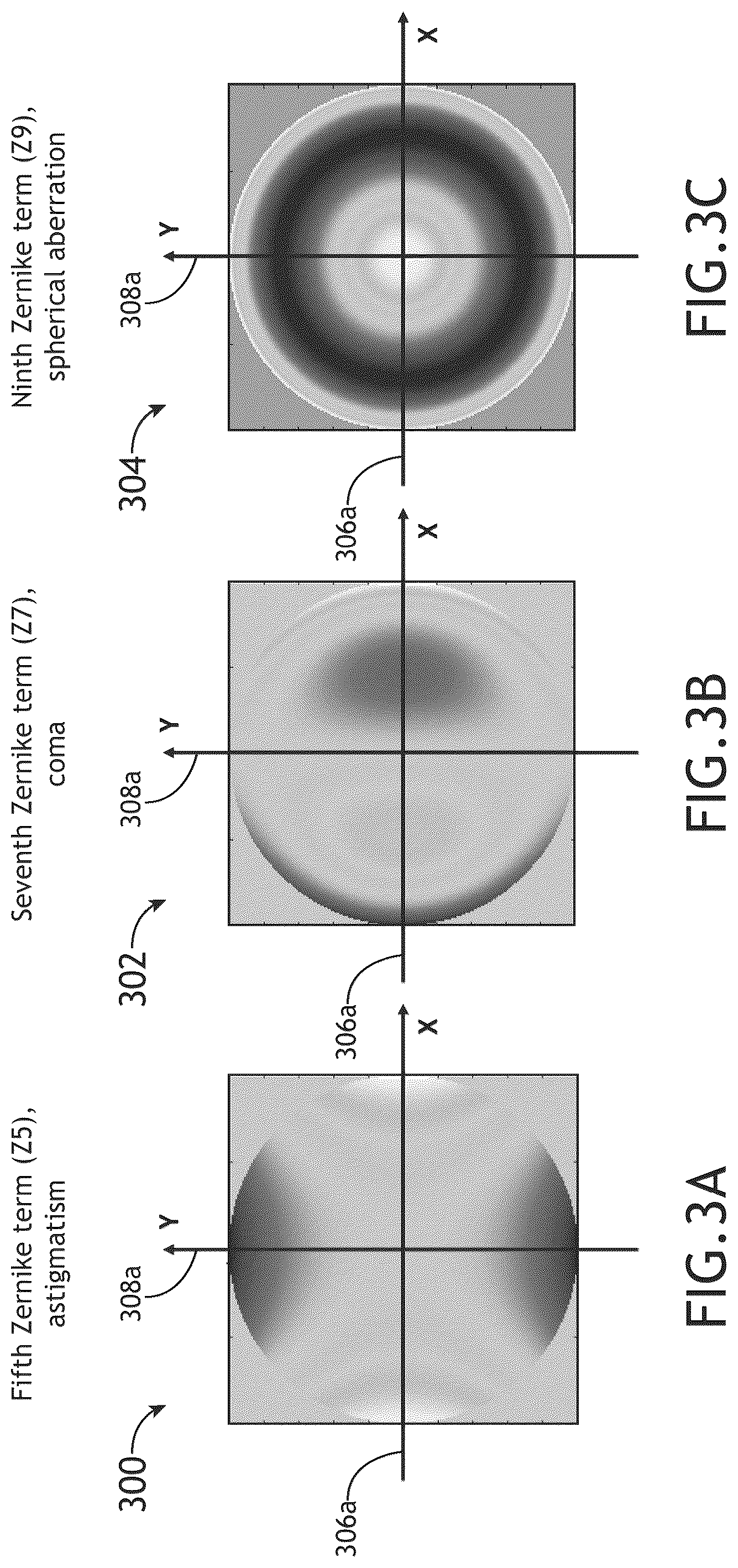 Patent US12092814 Figure 5 – Correcting aberration and apodization of an optical system using correction plates