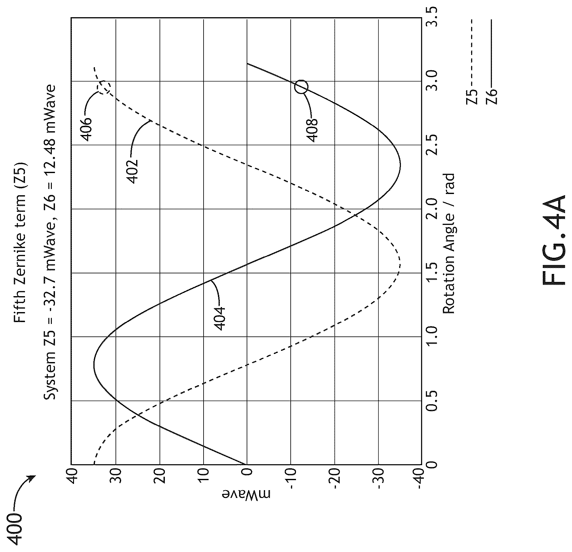 Patent US12092814 Figure 6 – Correcting aberration and apodization of an optical system using correction plates