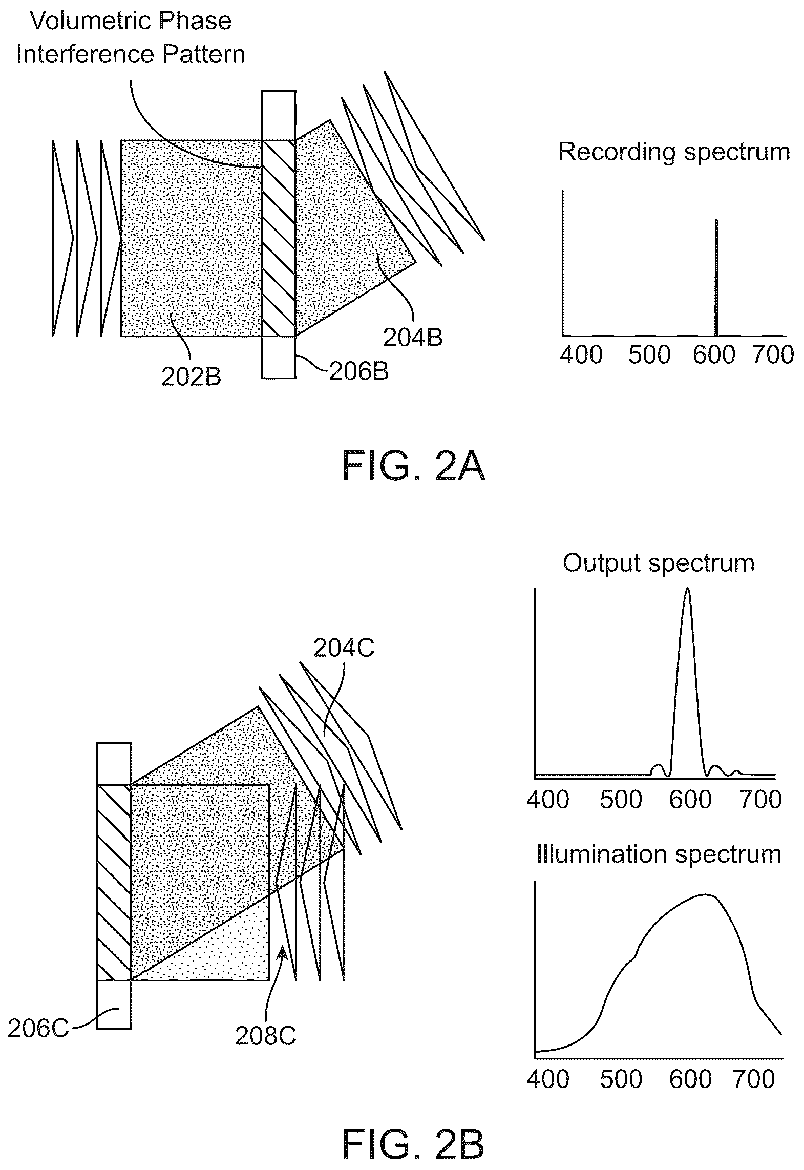 Patent US12092815 Figure 4 – Methods and systems for generating virtual content display with a virtual or augmented reality apparatus