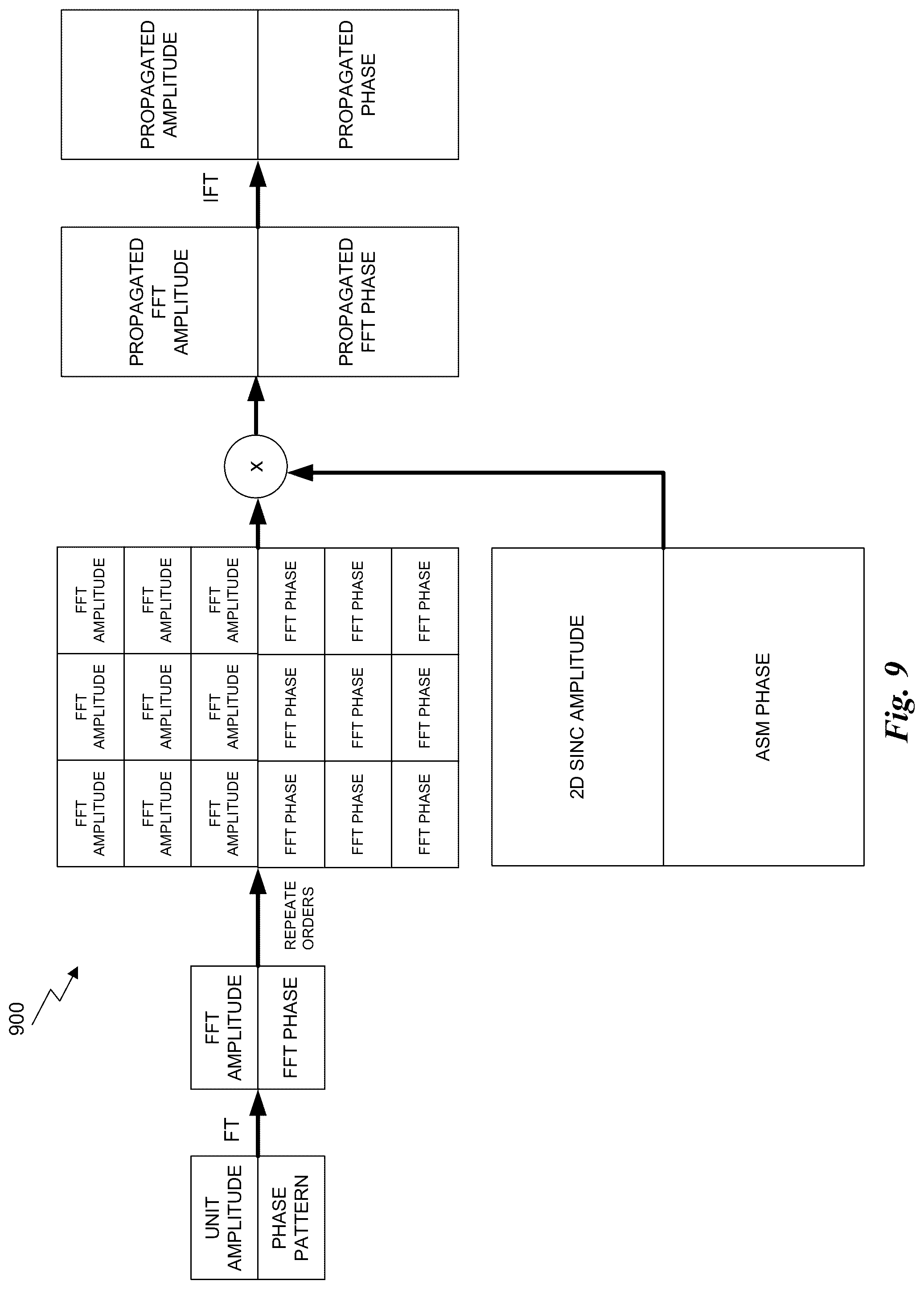 Patent US12092820 Figure 11 – Holographic virtual reality display