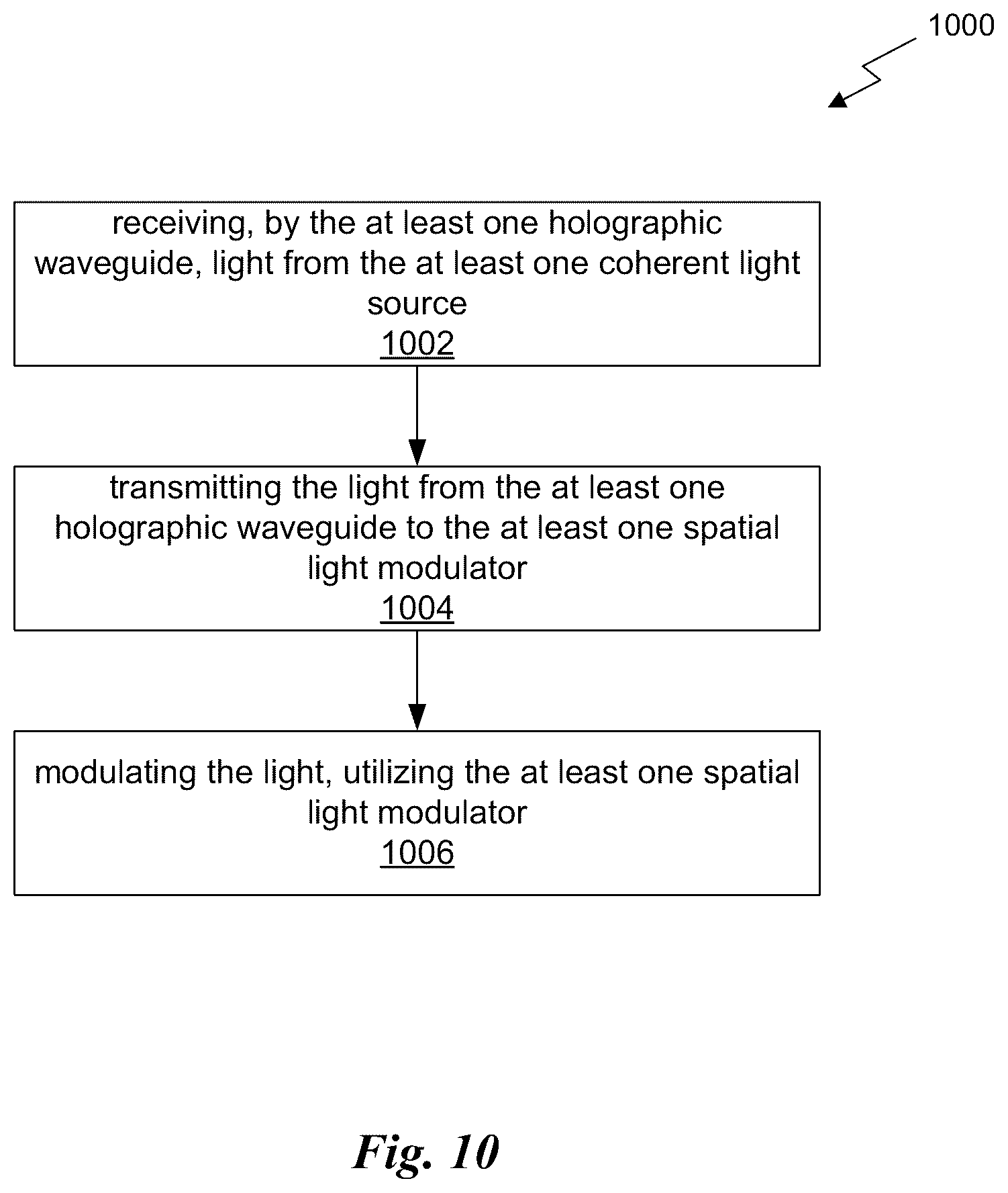 Patent US12092820 Figure 12 – Holographic virtual reality display