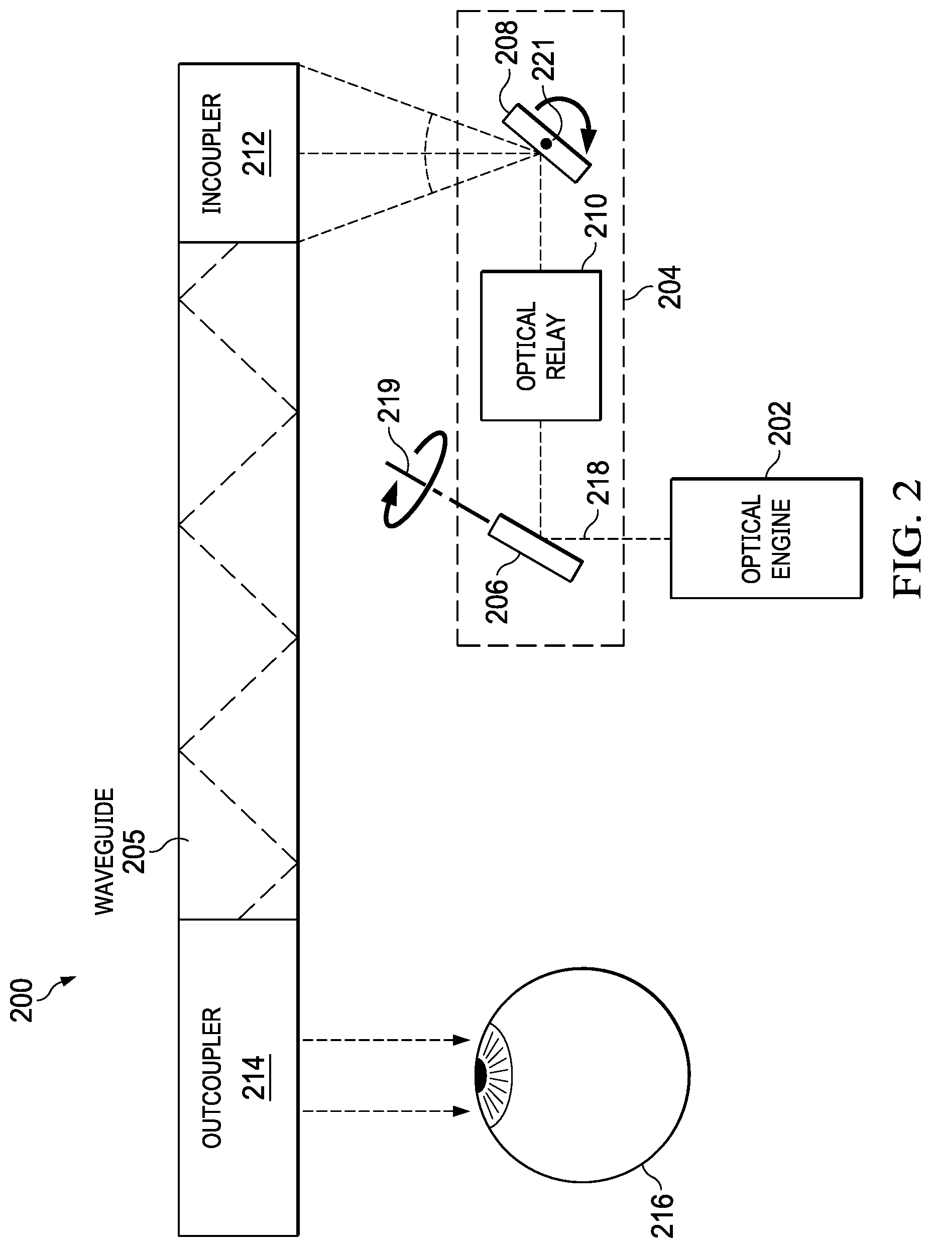 Patent US12092823 Figure 2 – Systems, devices, and methods for inputting light from a scanning laser projector into a waveguide