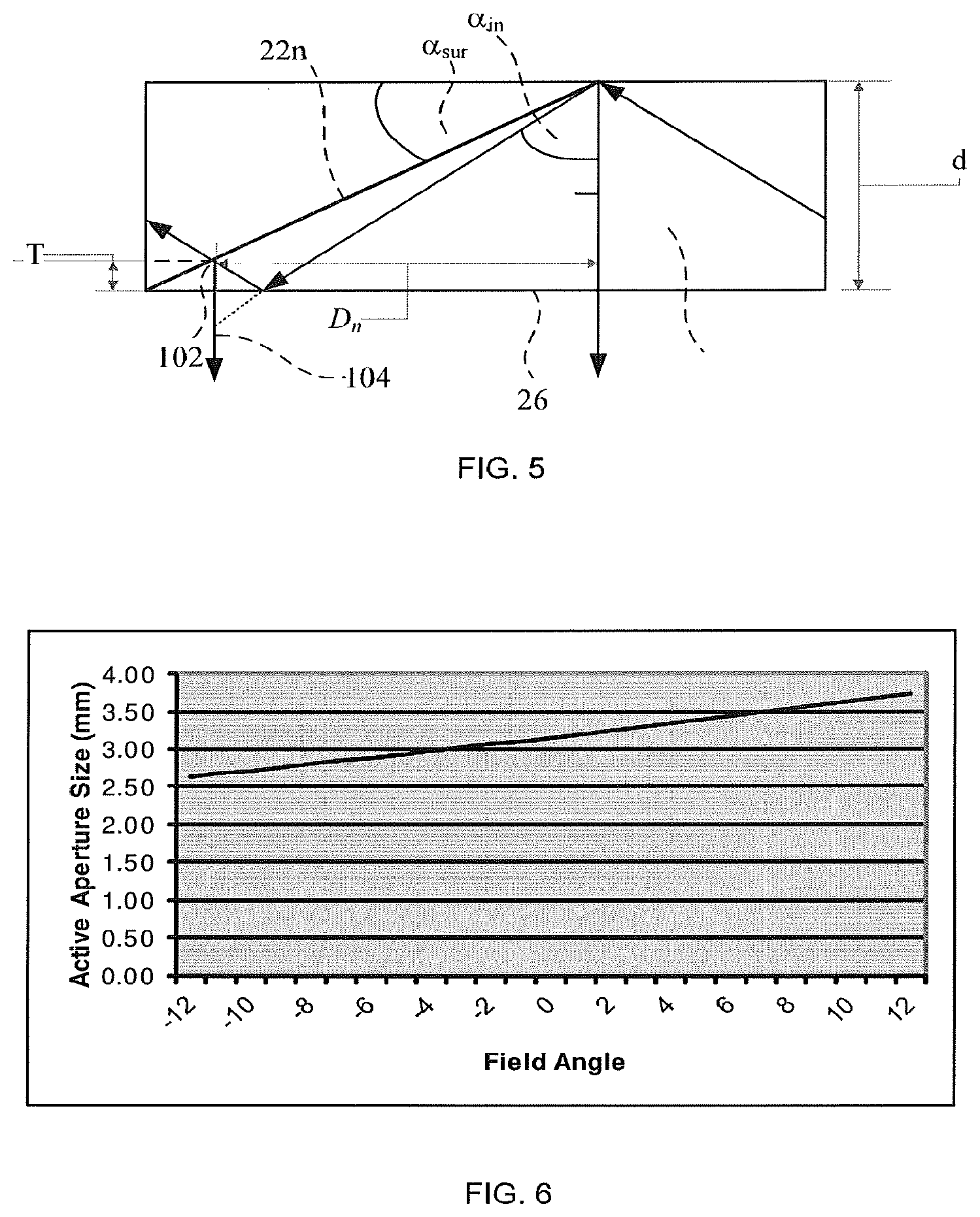Patent US12092825 Figure 4 – Compact head-mounted display system having uniform image