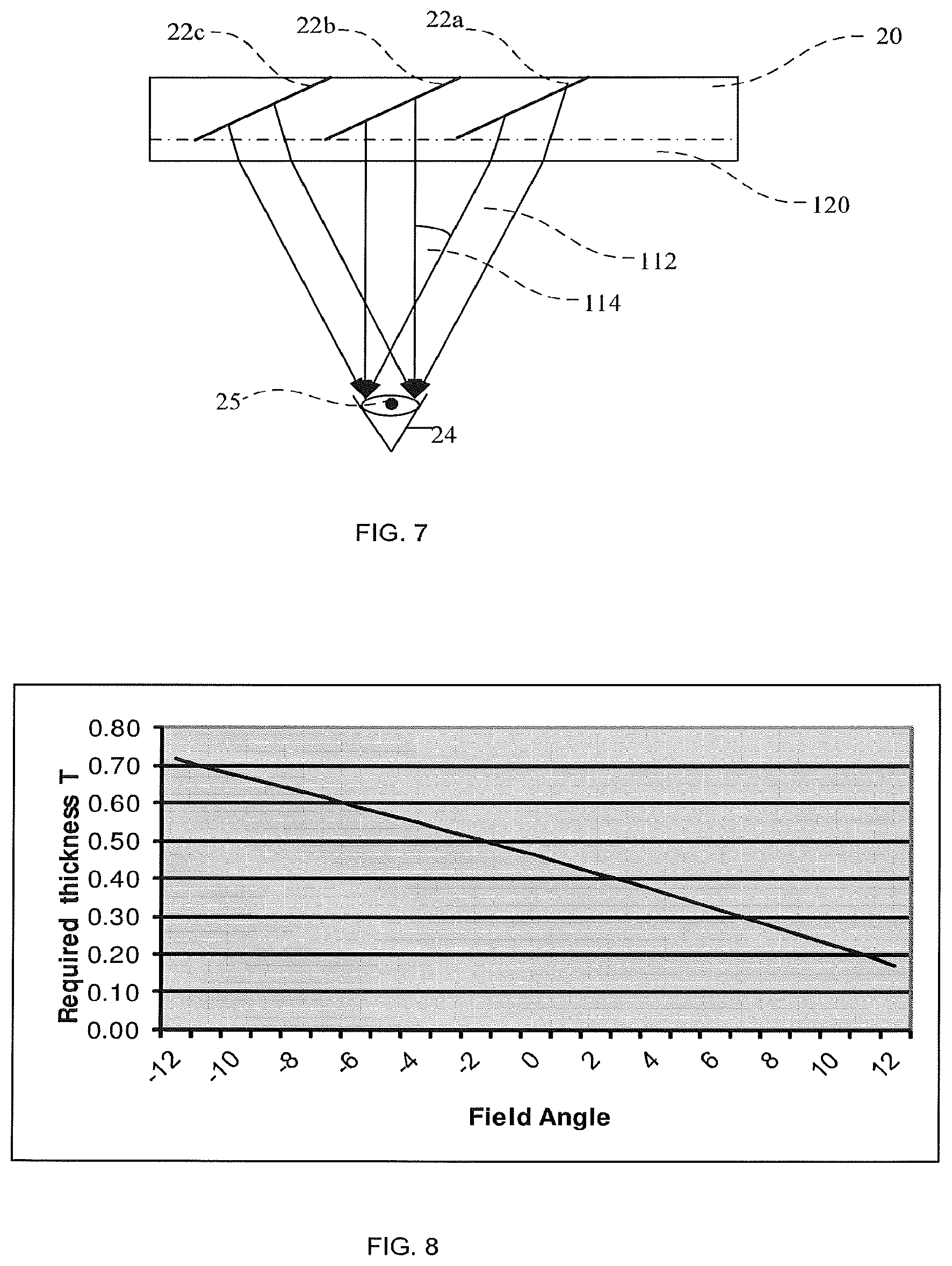 Patent US12092825 Figure 5 – Compact head-mounted display system having uniform image