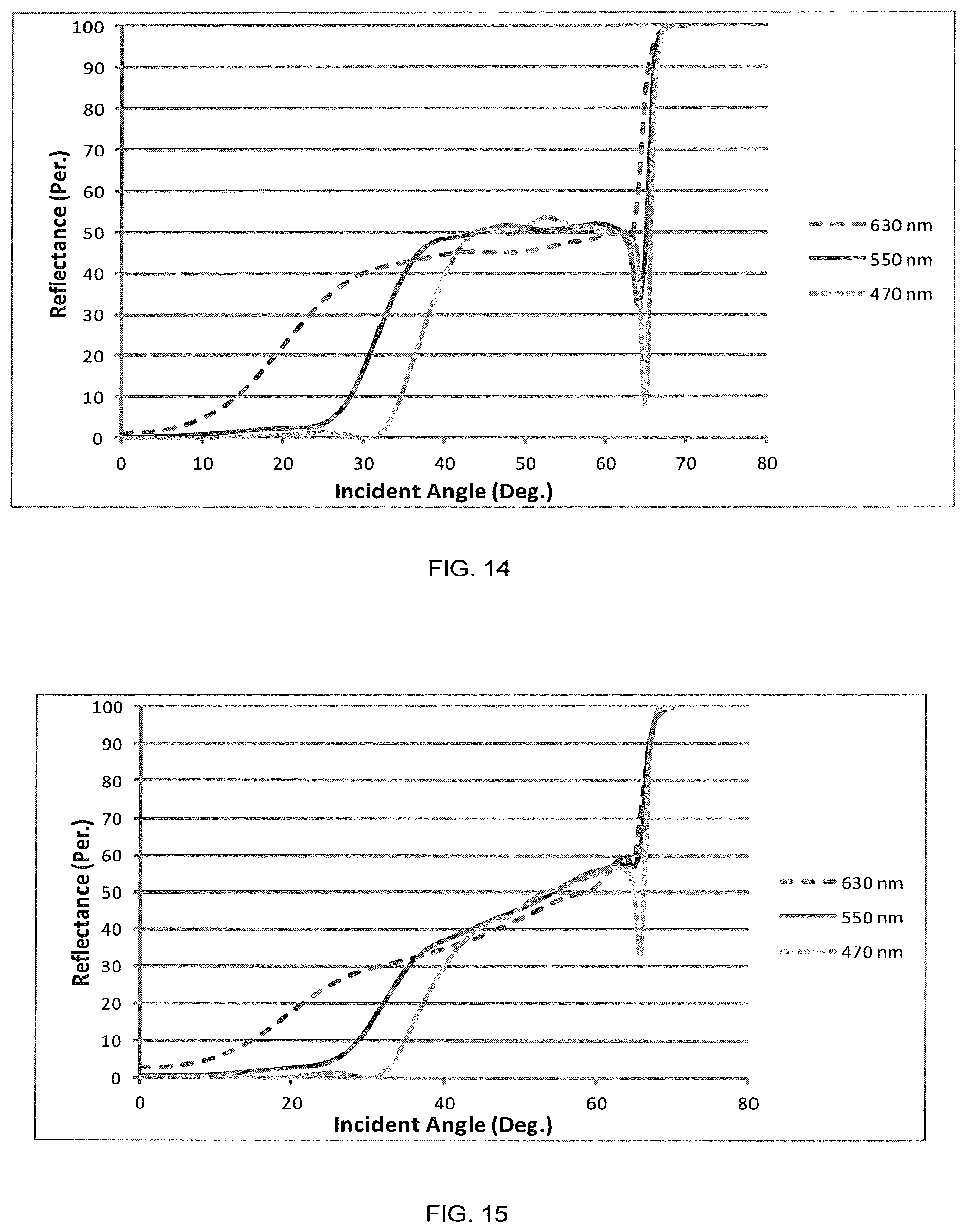 Patent US12092825 Figure 9 – Compact head-mounted display system having uniform image