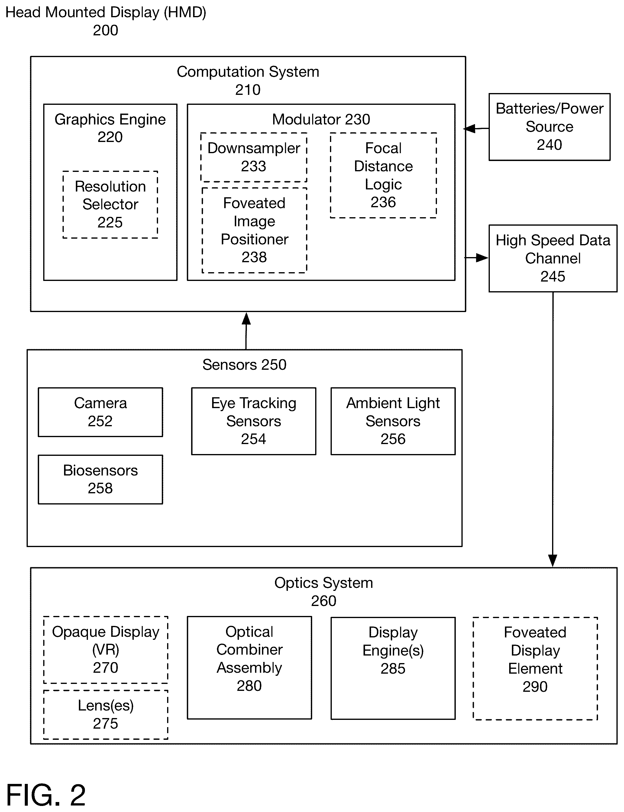 Patent US12092828 Figure 2 – Head mounted system with color specific modulation