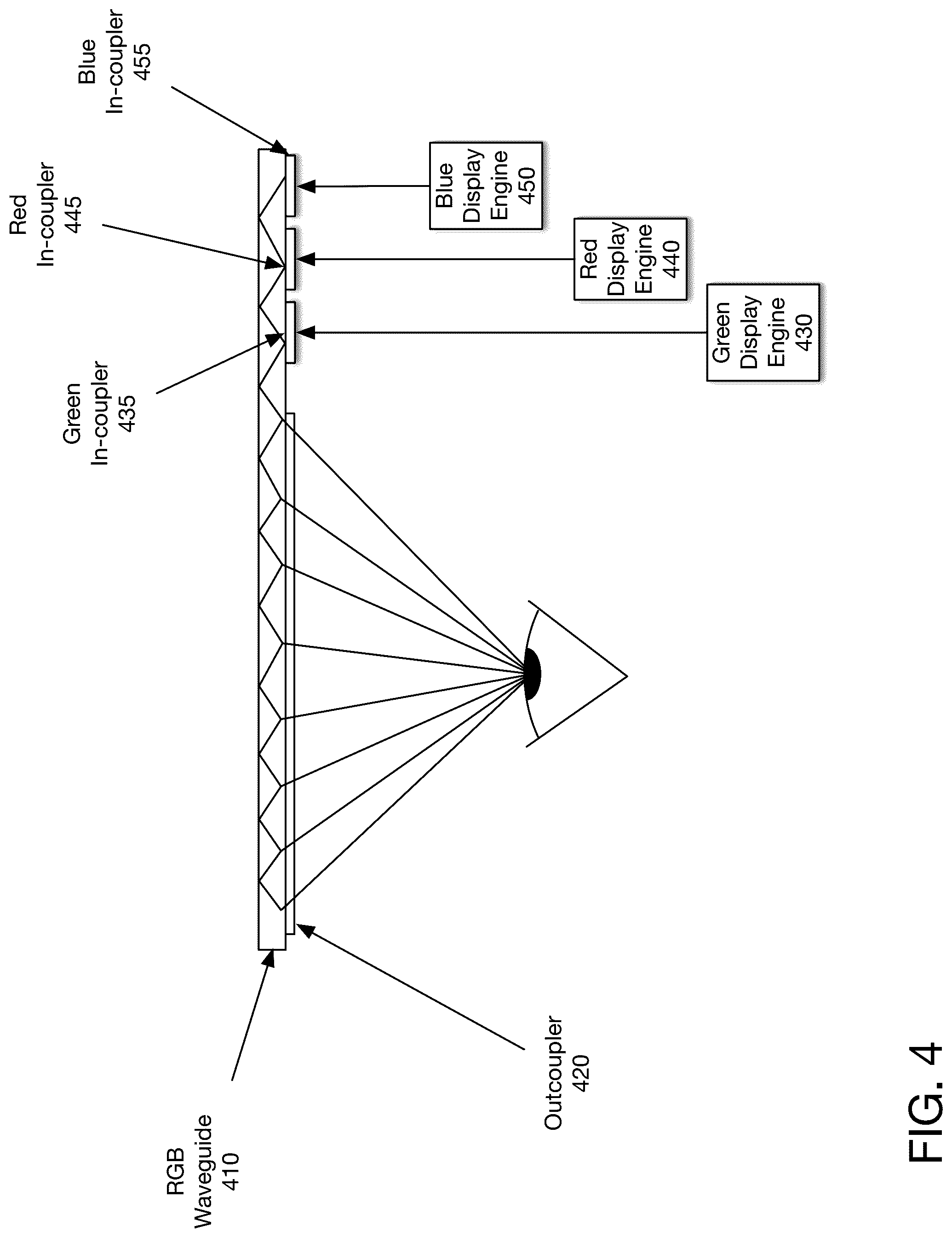 Patent US12092828 Figure 4 – Head mounted system with color specific modulation