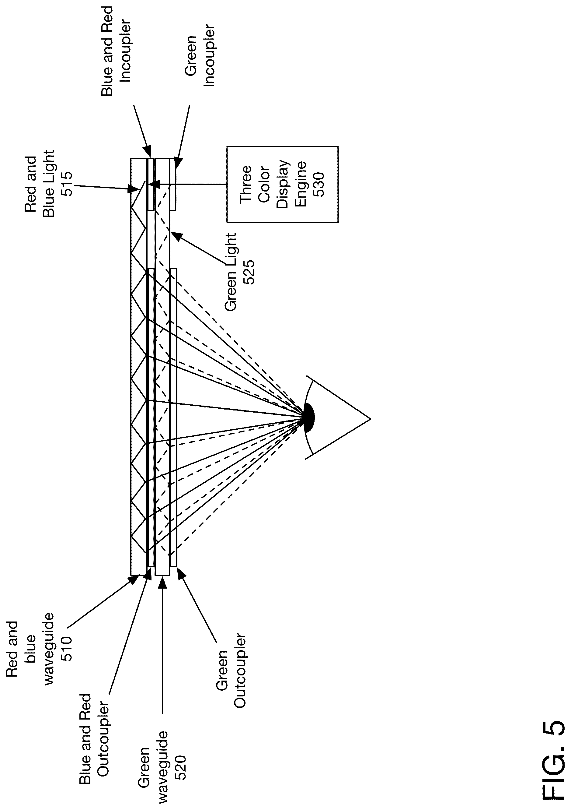 Patent US12092828 Figure 5 – Head mounted system with color specific modulation