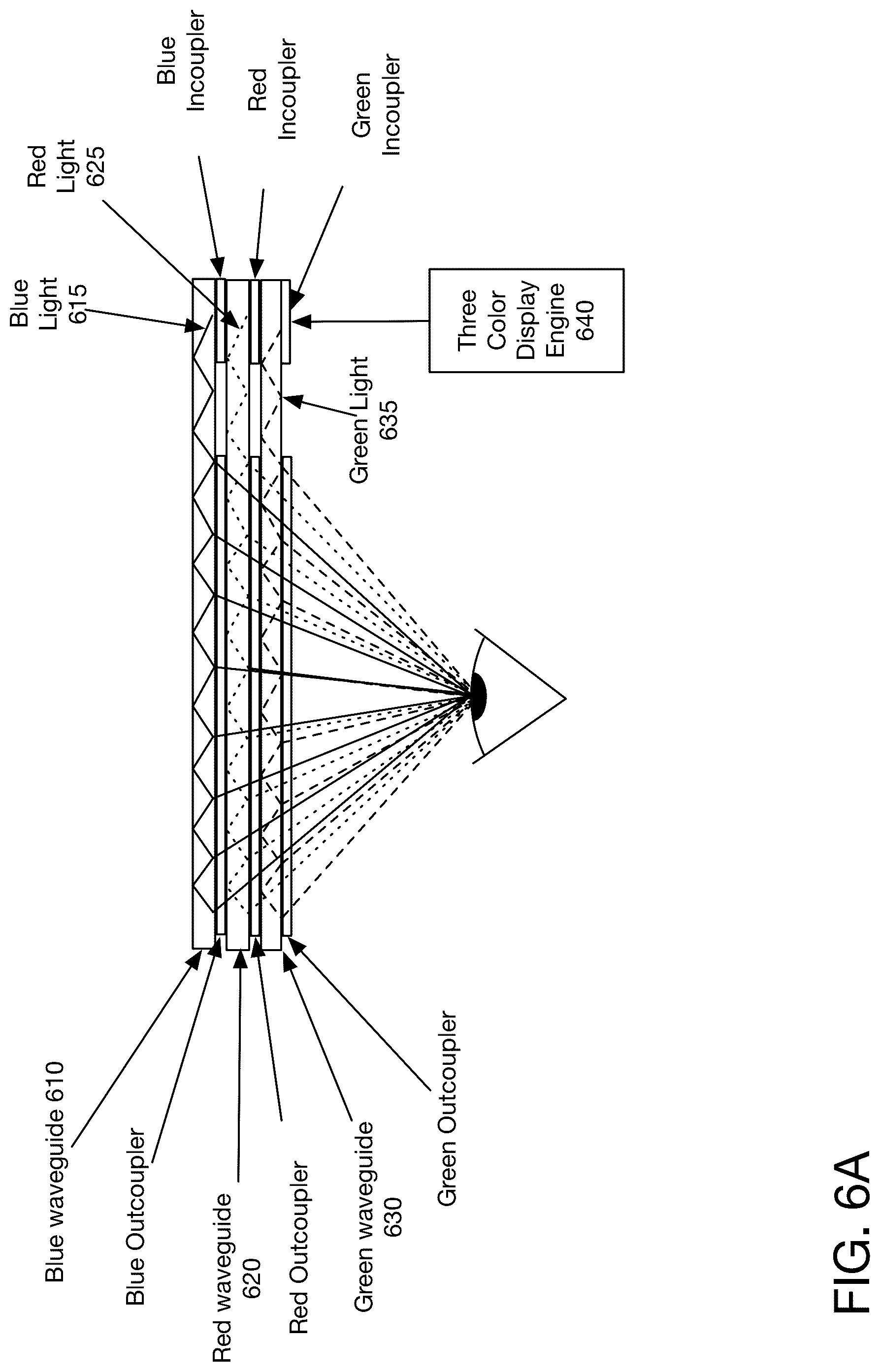 Patent US12092828 Figure 6 – Head mounted system with color specific modulation
