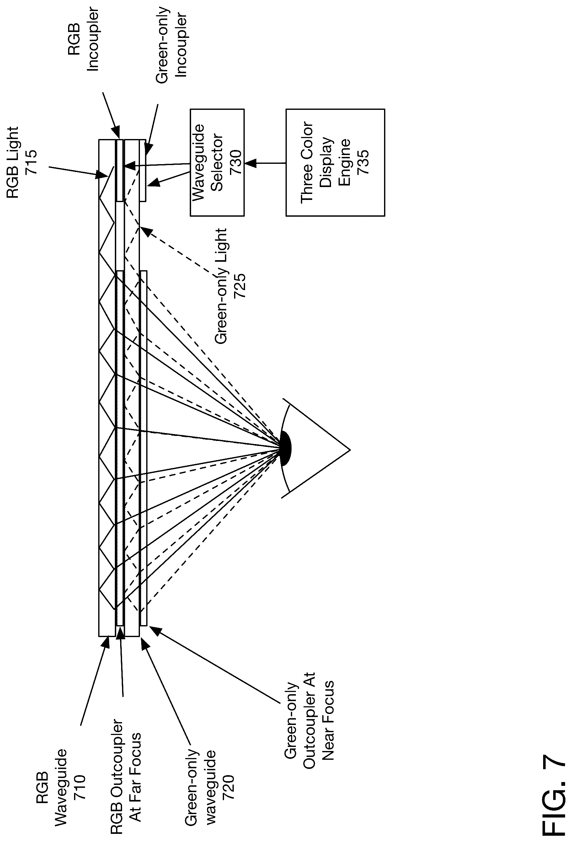 Patent US12092828 Figure 9 – Head mounted system with color specific modulation
