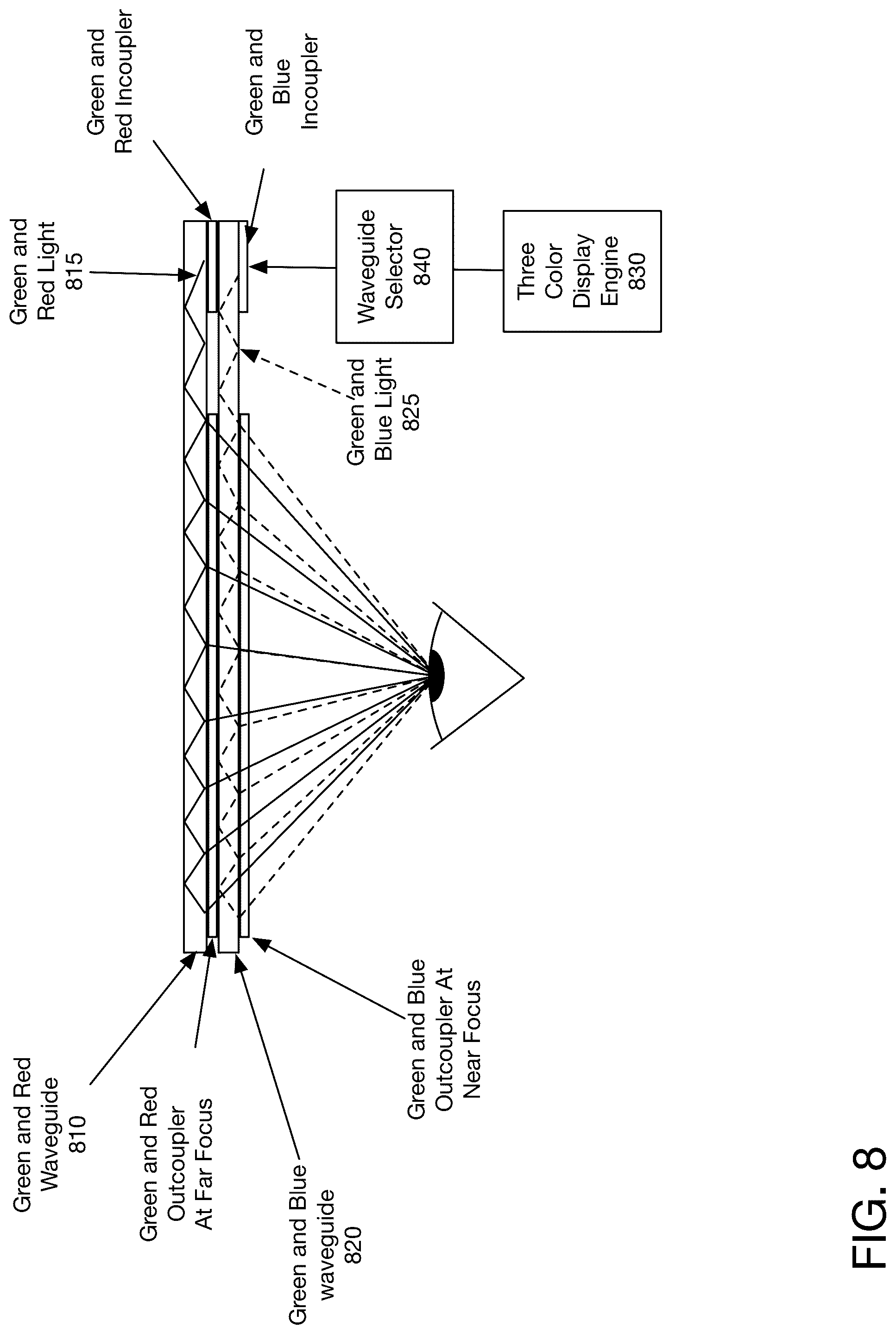Patent US12092828 Figure 10 – Head mounted system with color specific modulation
