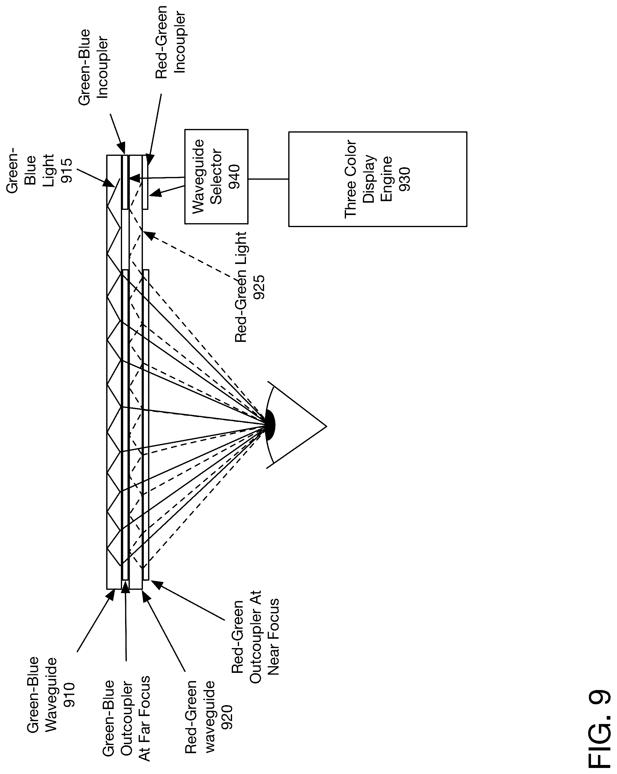 Patent US12092828 Figure 11 – Head mounted system with color specific modulation